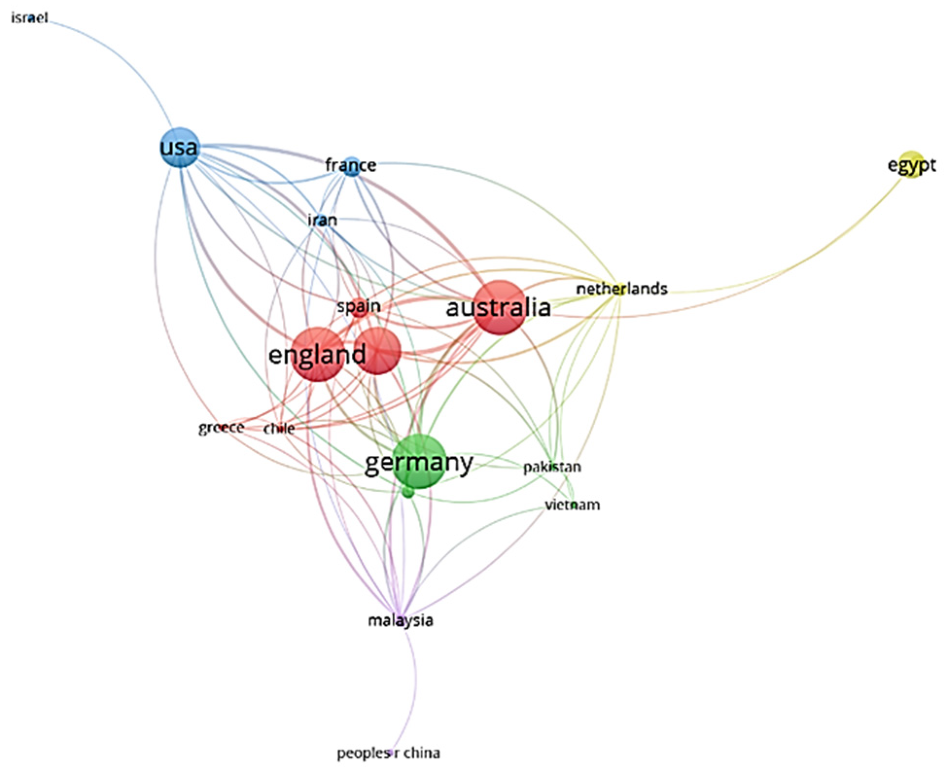 Biomimetics 07 00021 g006 Biomimetics 07 00021 g006