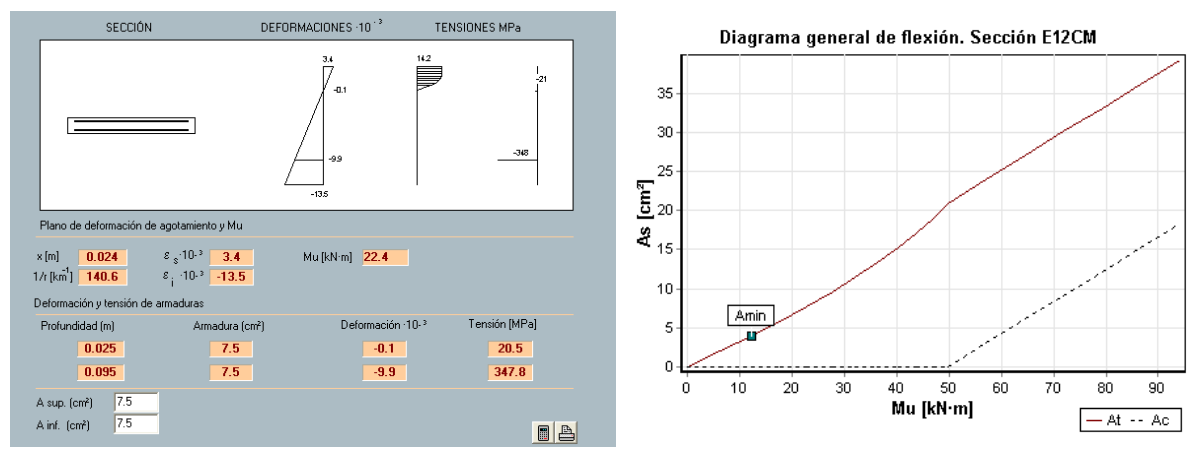 Biomimetics 07 00024 g013a