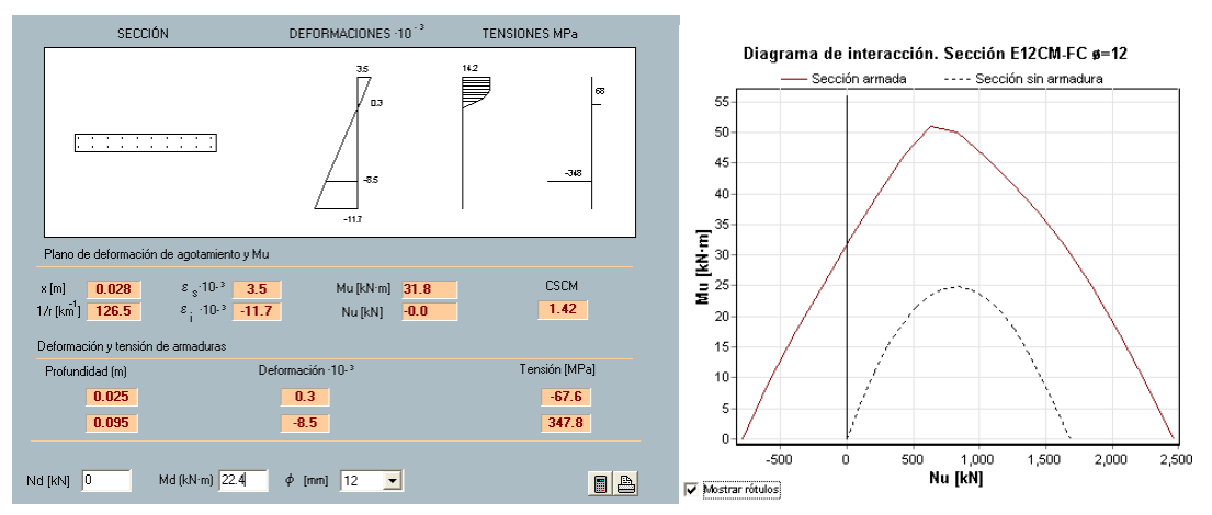 Biomimetics 07 00024 g013b