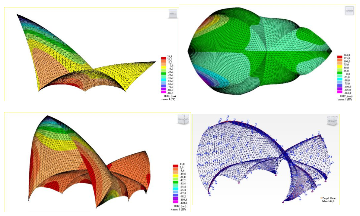 Biomimetics 07 00024 g014