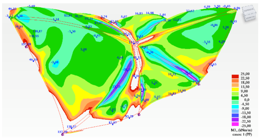Biomimetics 07 00024 g015