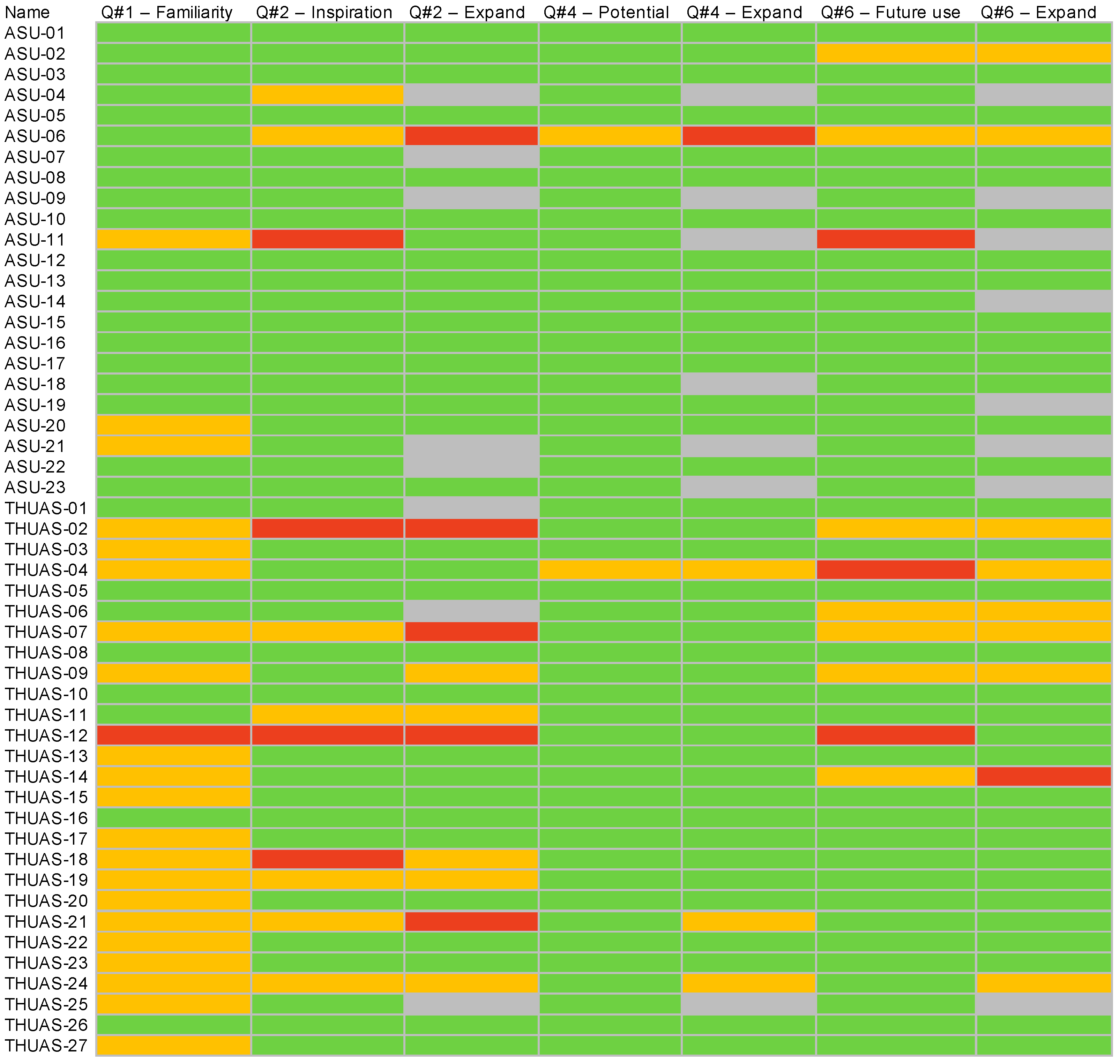 Biomimetics 07 00025 g010