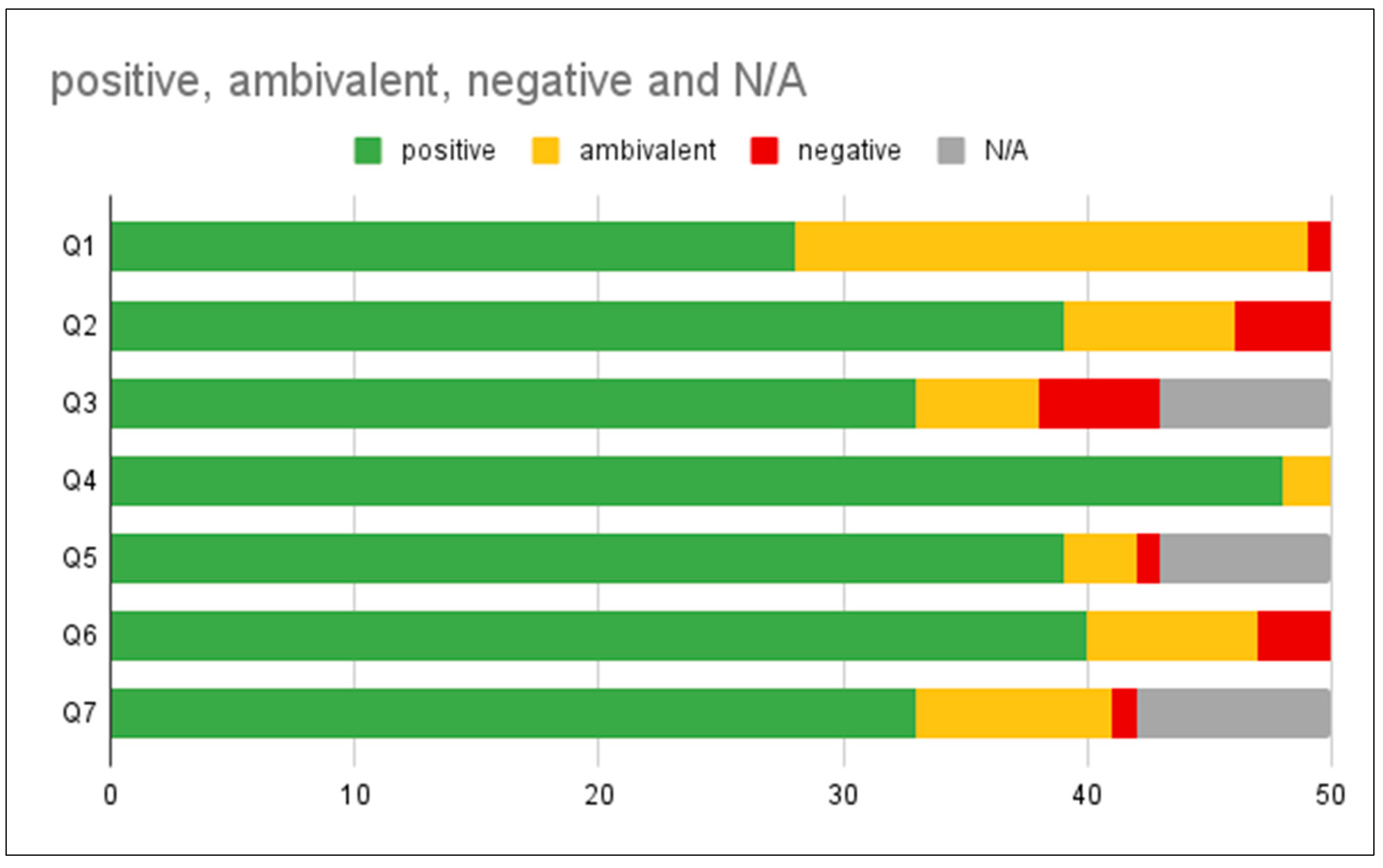 Biomimetics 07 00025 g011