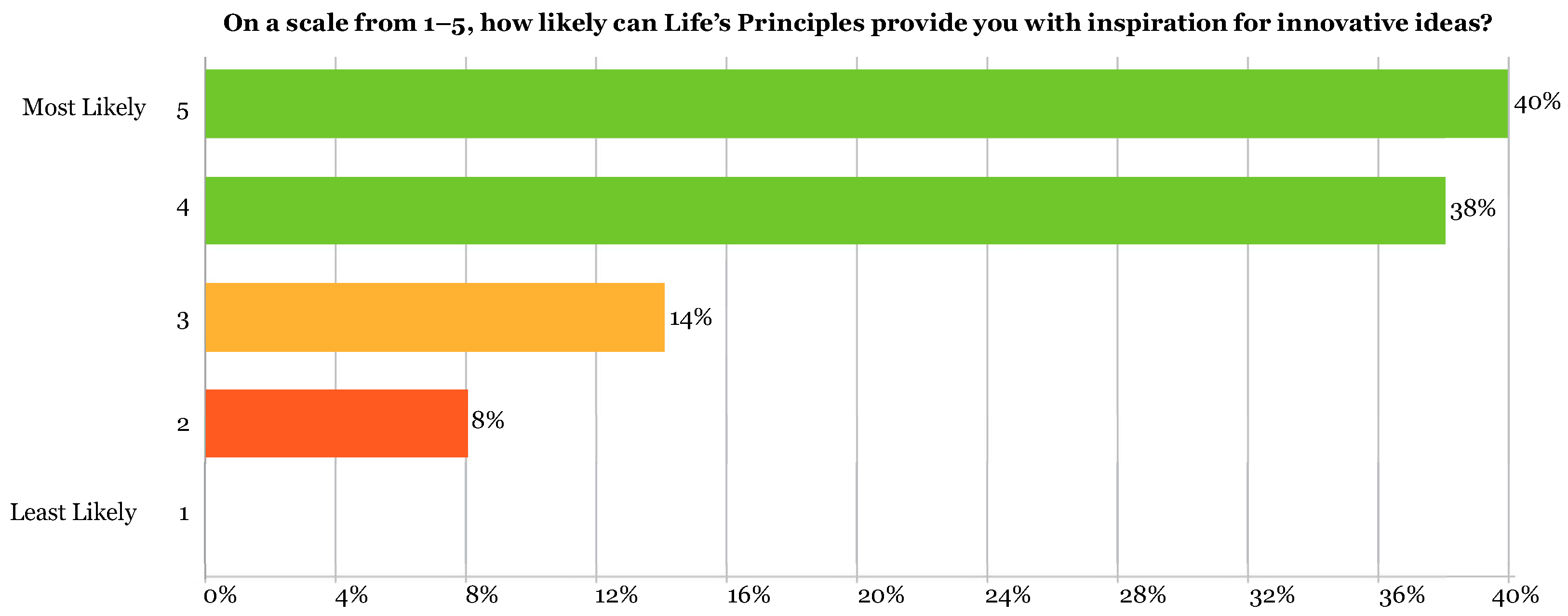 Biomimetics 07 00025 g012