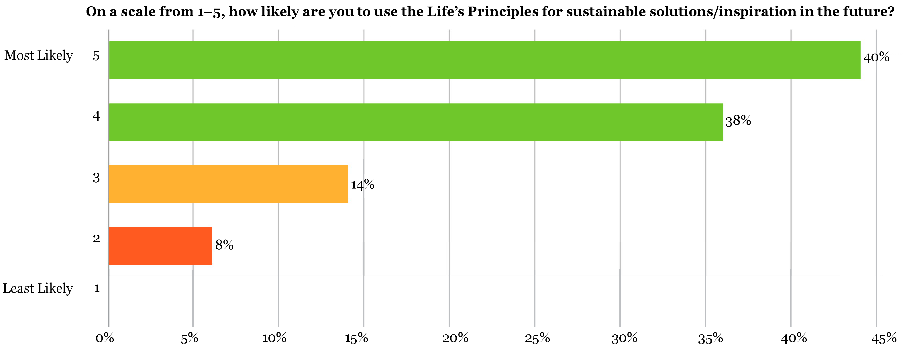 Biomimetics 07 00025 g013
