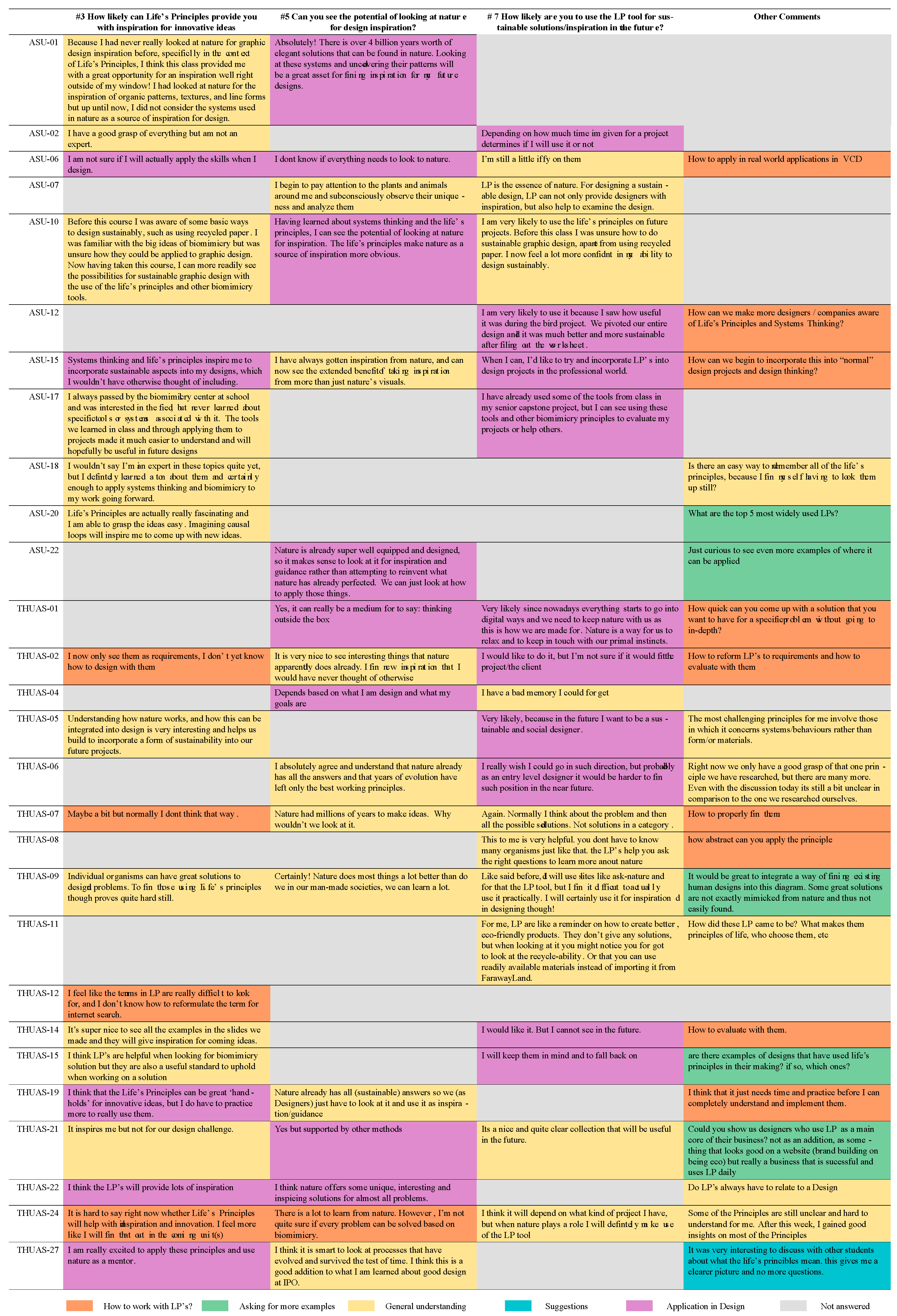 Biomimetics 07 00025 g014