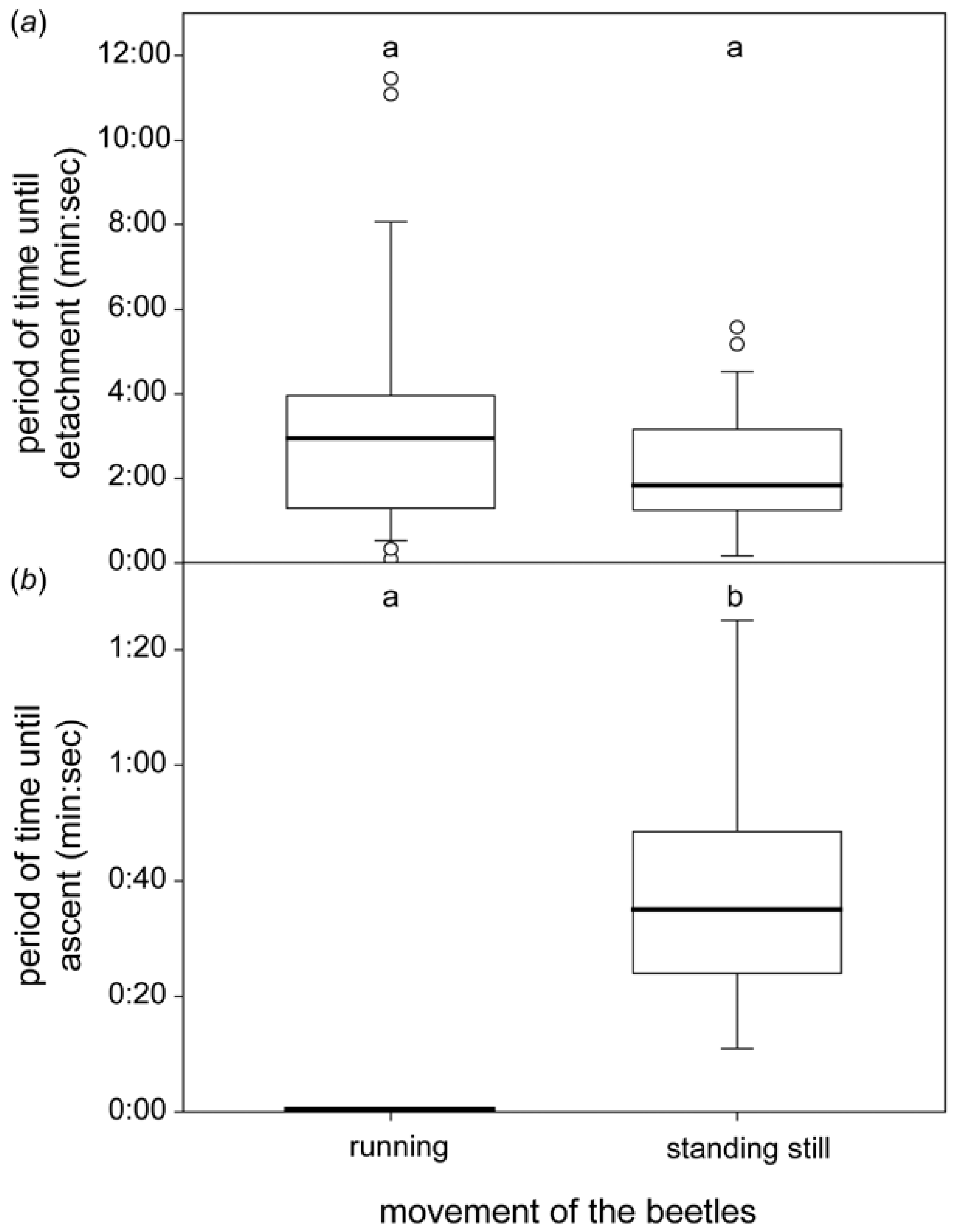 Biomimetics 07 00026 g002 Biomimetics 07 00026 g002