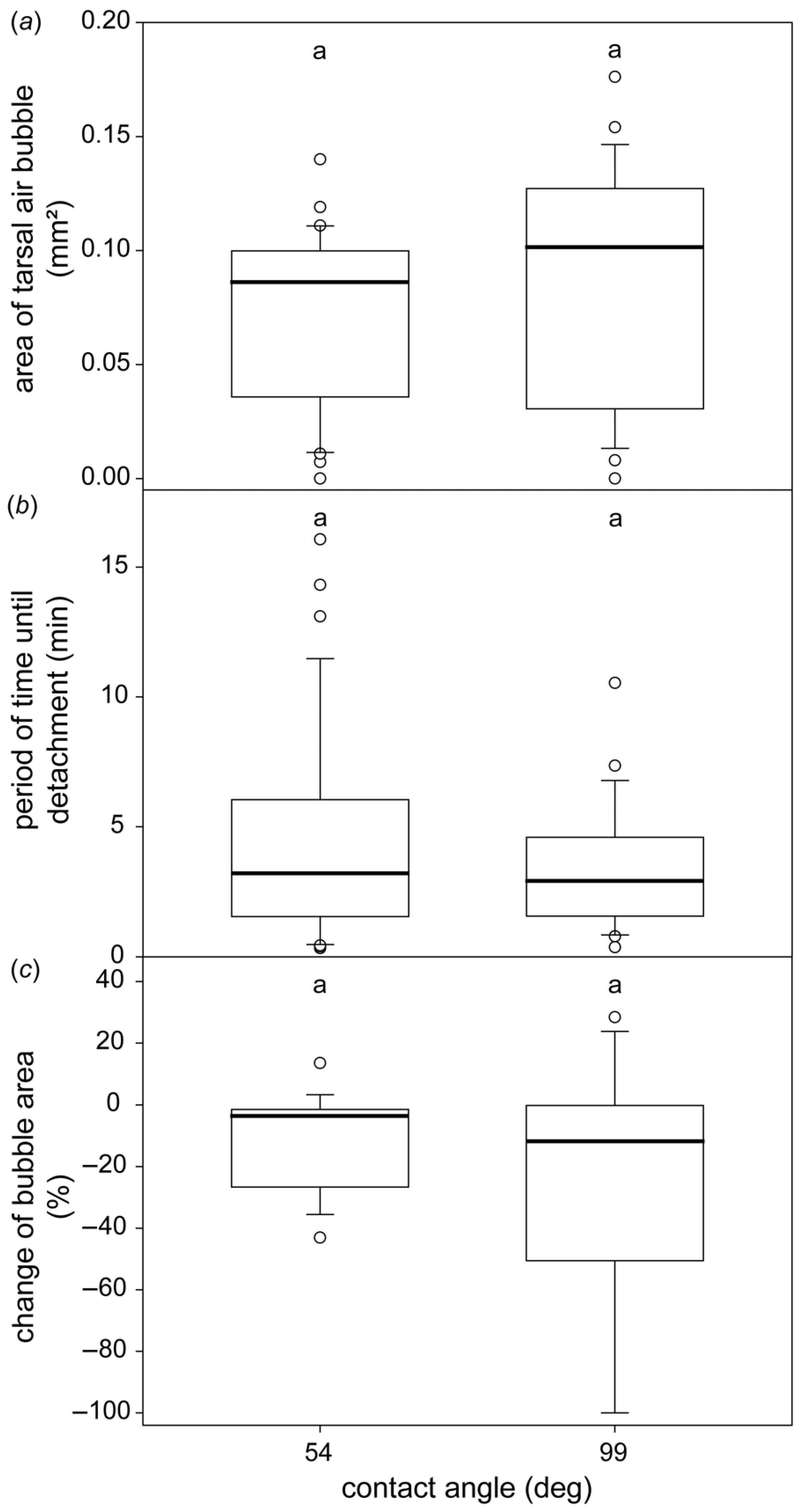 Biomimetics 07 00026 g004 Biomimetics 07 00026 g004