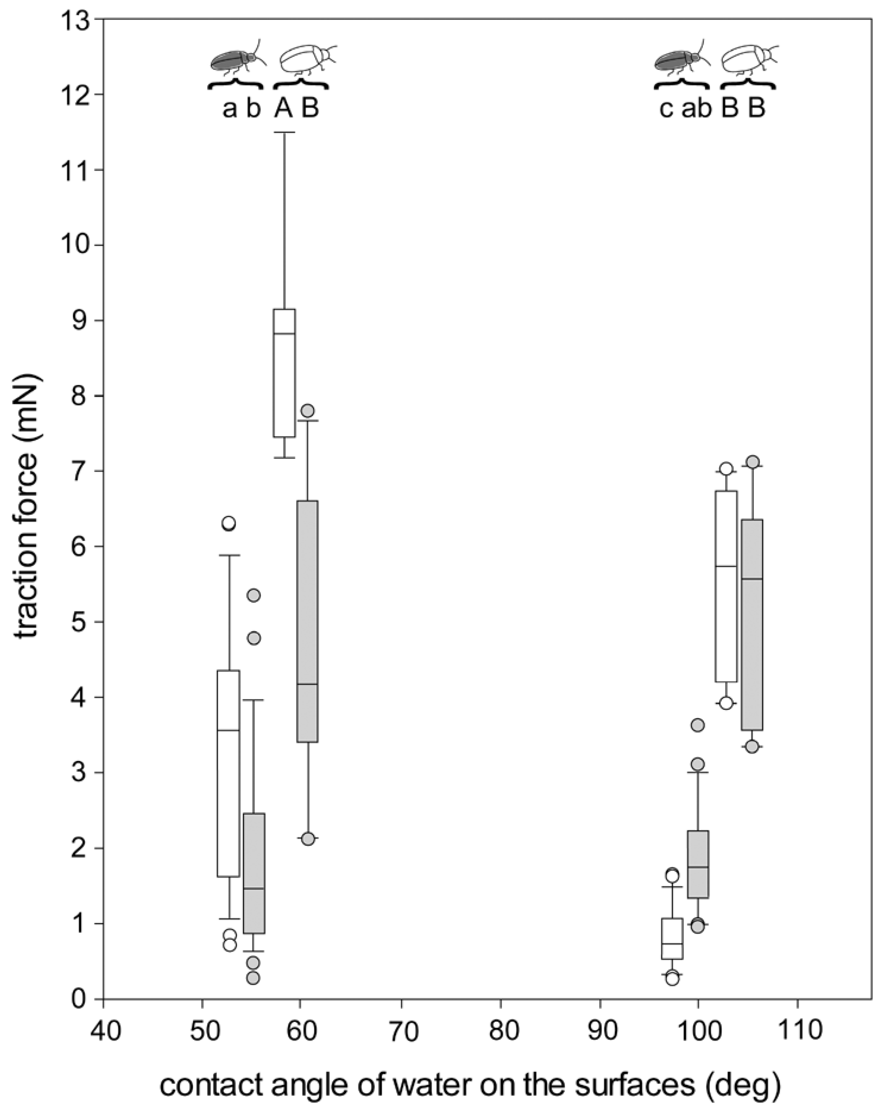 Biomimetics 07 00026 g005 Biomimetics 07 00026 g005