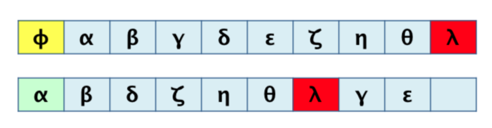 Biomimetics 07 00027 g003 Biomimetics 07 00027 g003