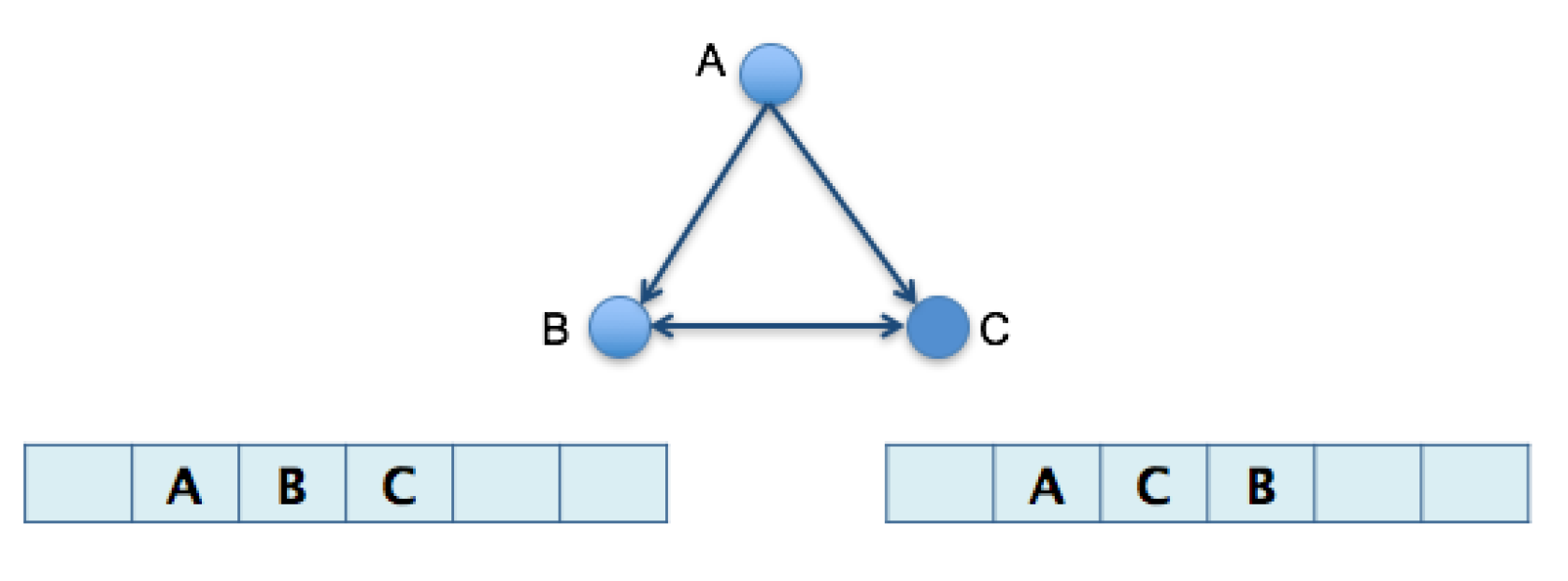 Biomimetics 07 00027 g005 Biomimetics 07 00027 g005