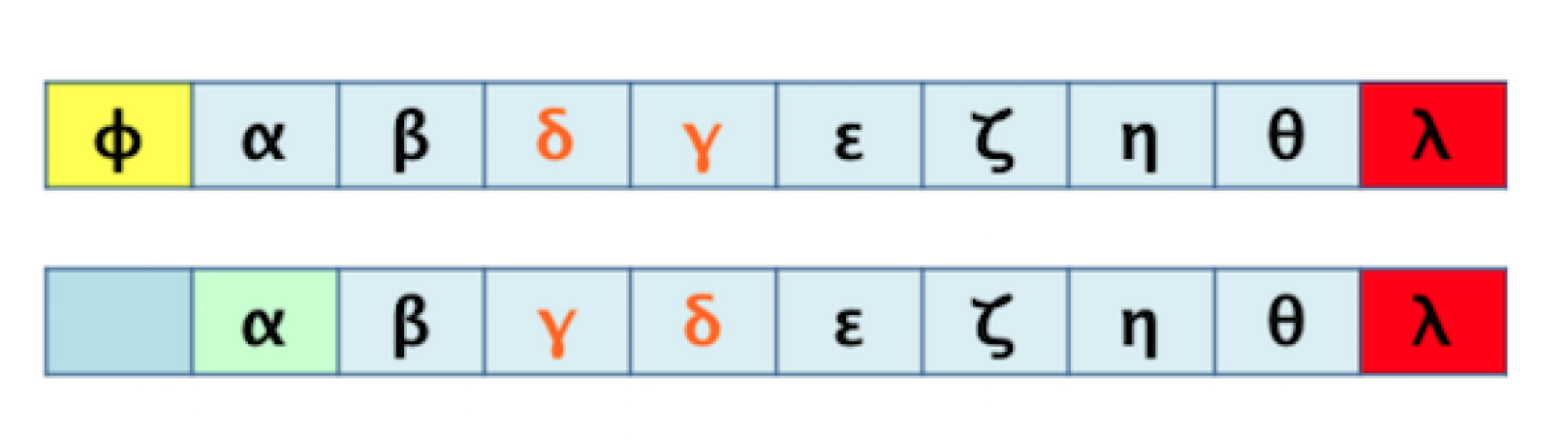 Biomimetics 07 00027 g006 Biomimetics 07 00027 g006