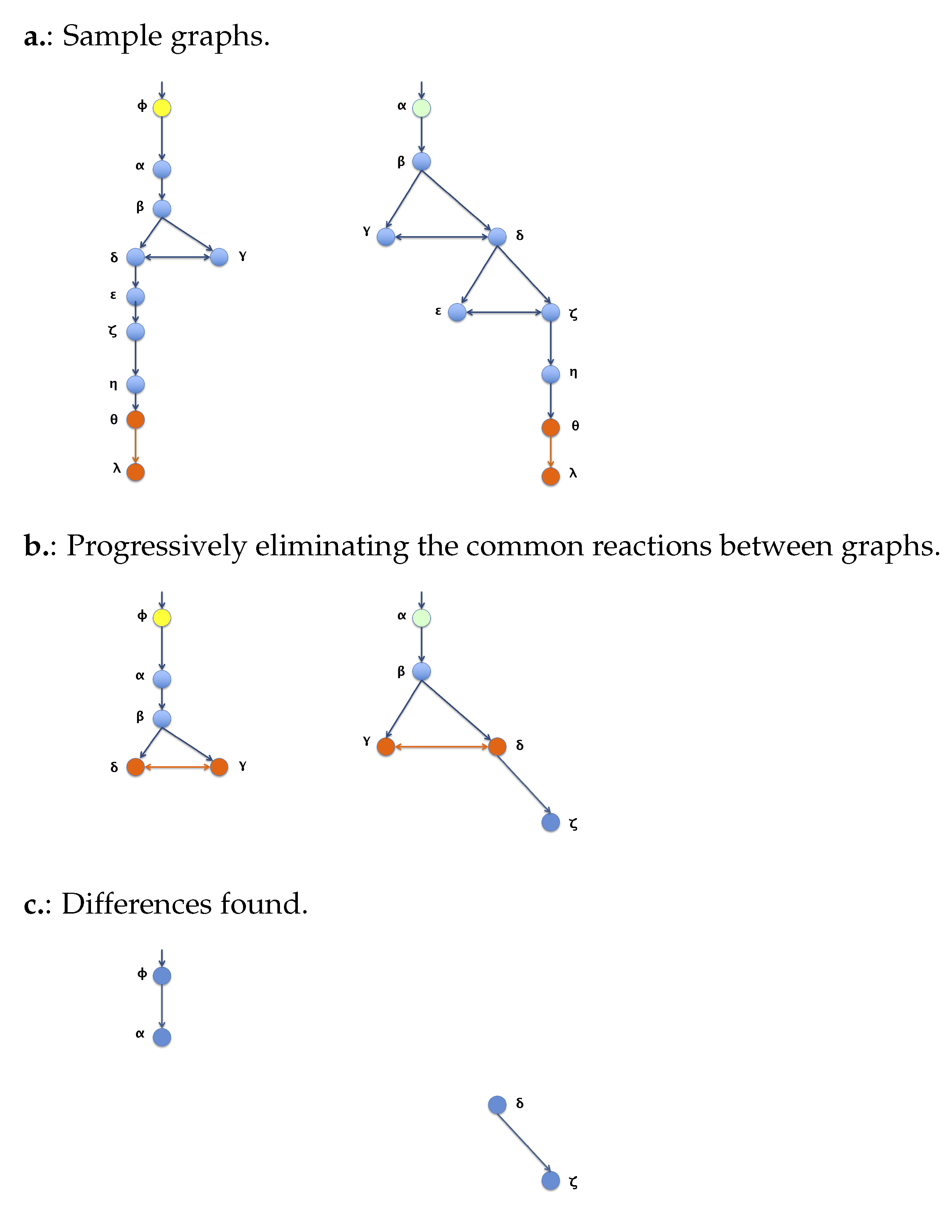 Biomimetics 07 00027 g008 Biomimetics 07 00027 g008