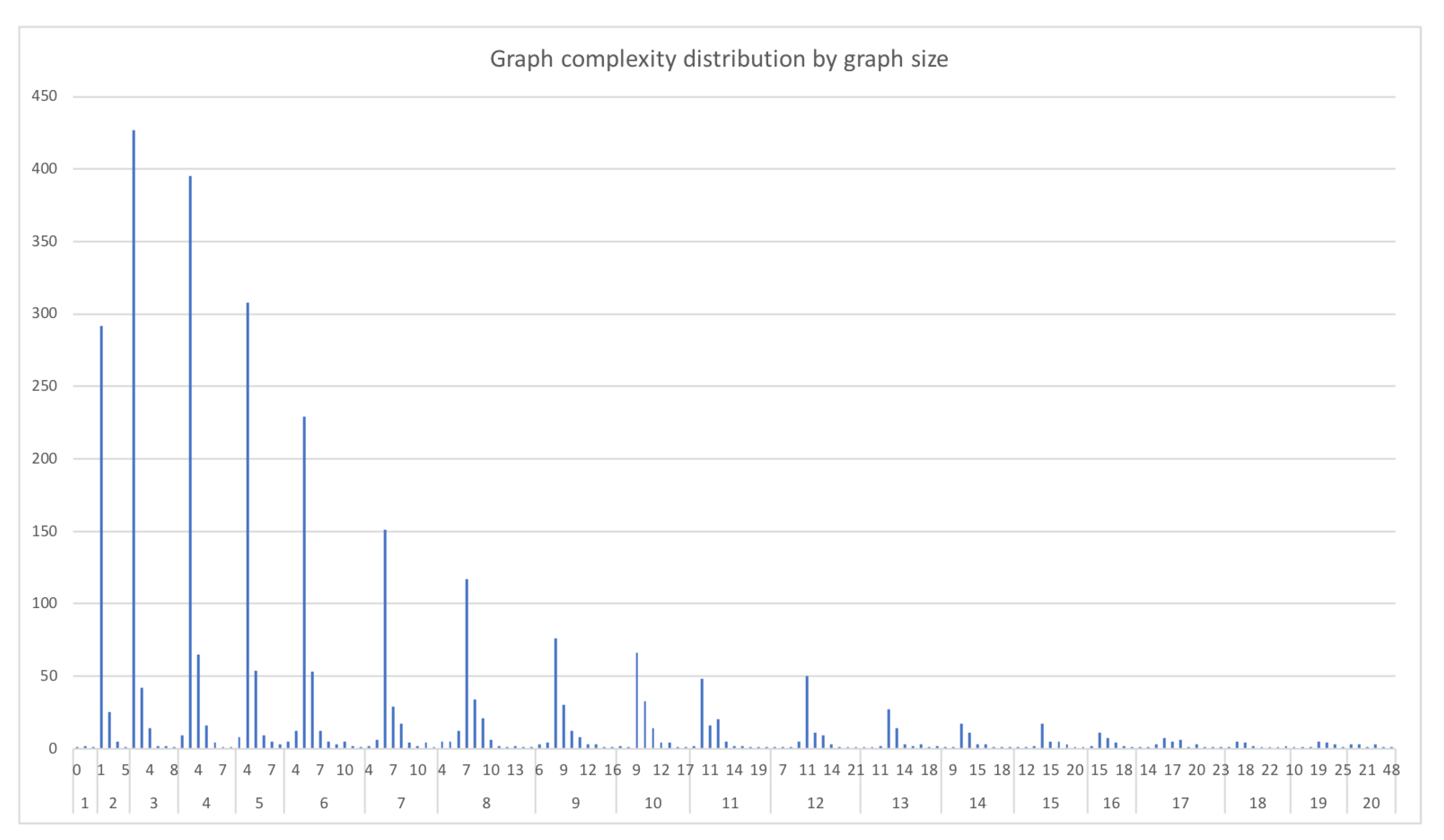 Biomimetics 07 00027 g012 Biomimetics 07 00027 g012