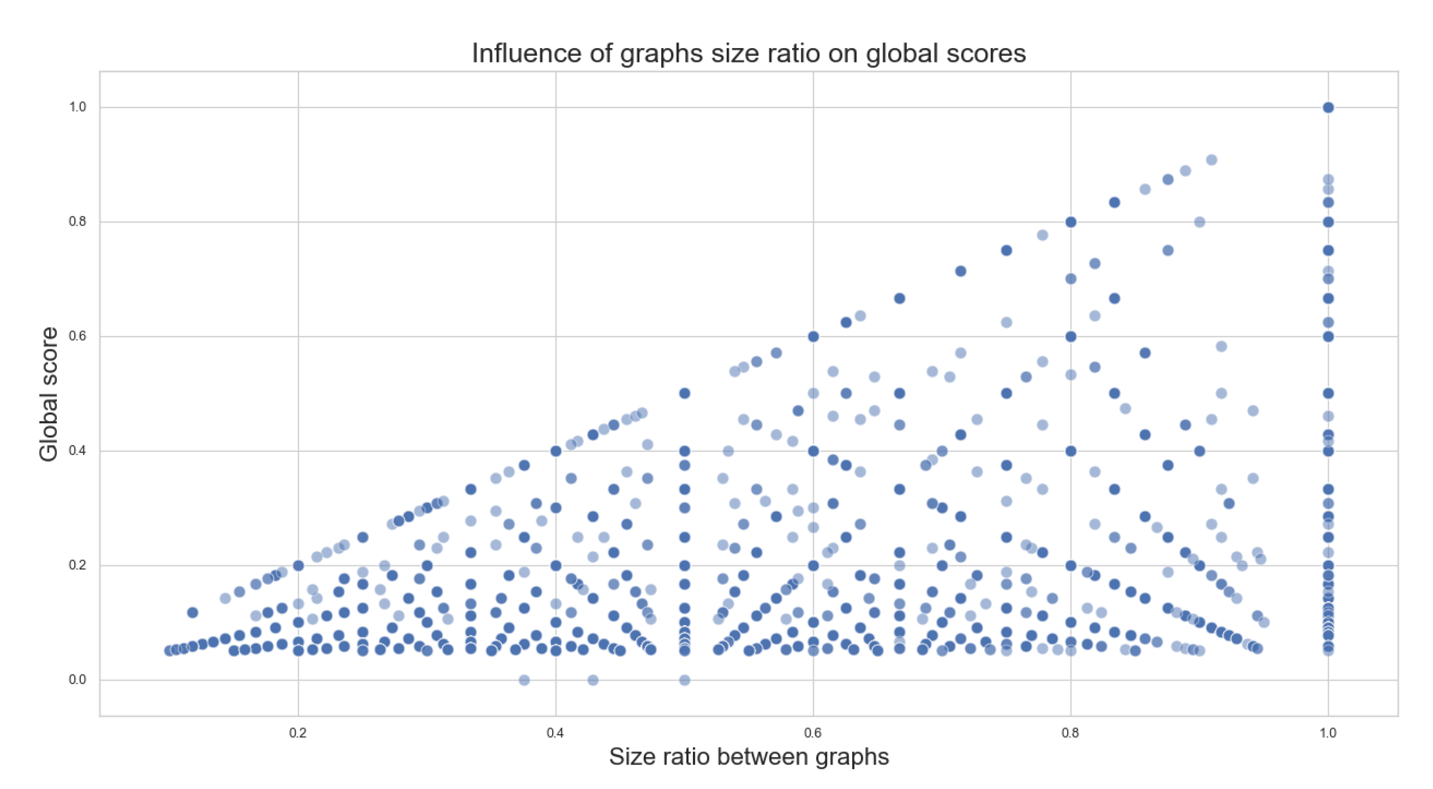 Biomimetics 07 00027 g015 Biomimetics 07 00027 g015