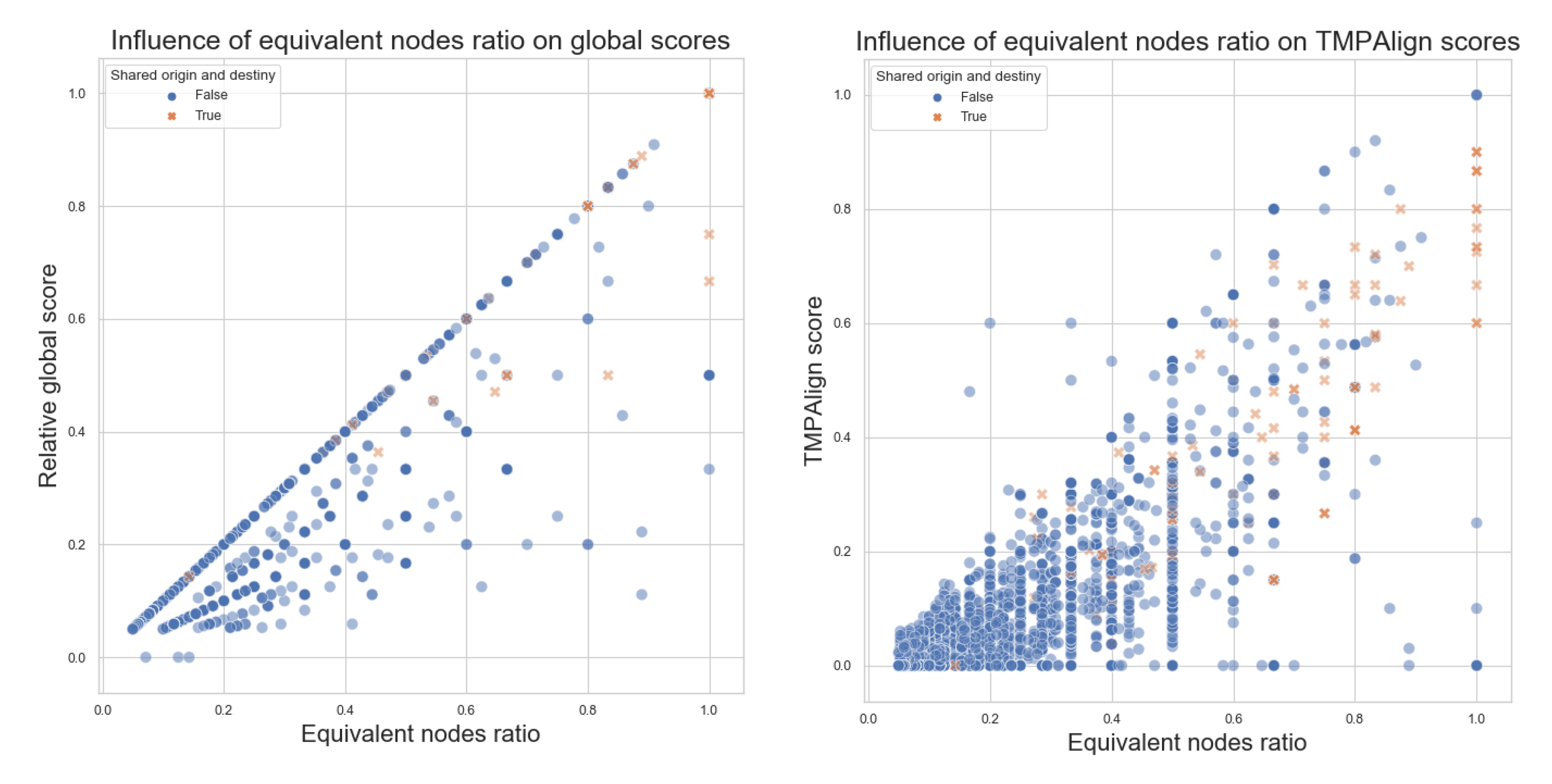 Biomimetics 07 00027 g017 Biomimetics 07 00027 g017