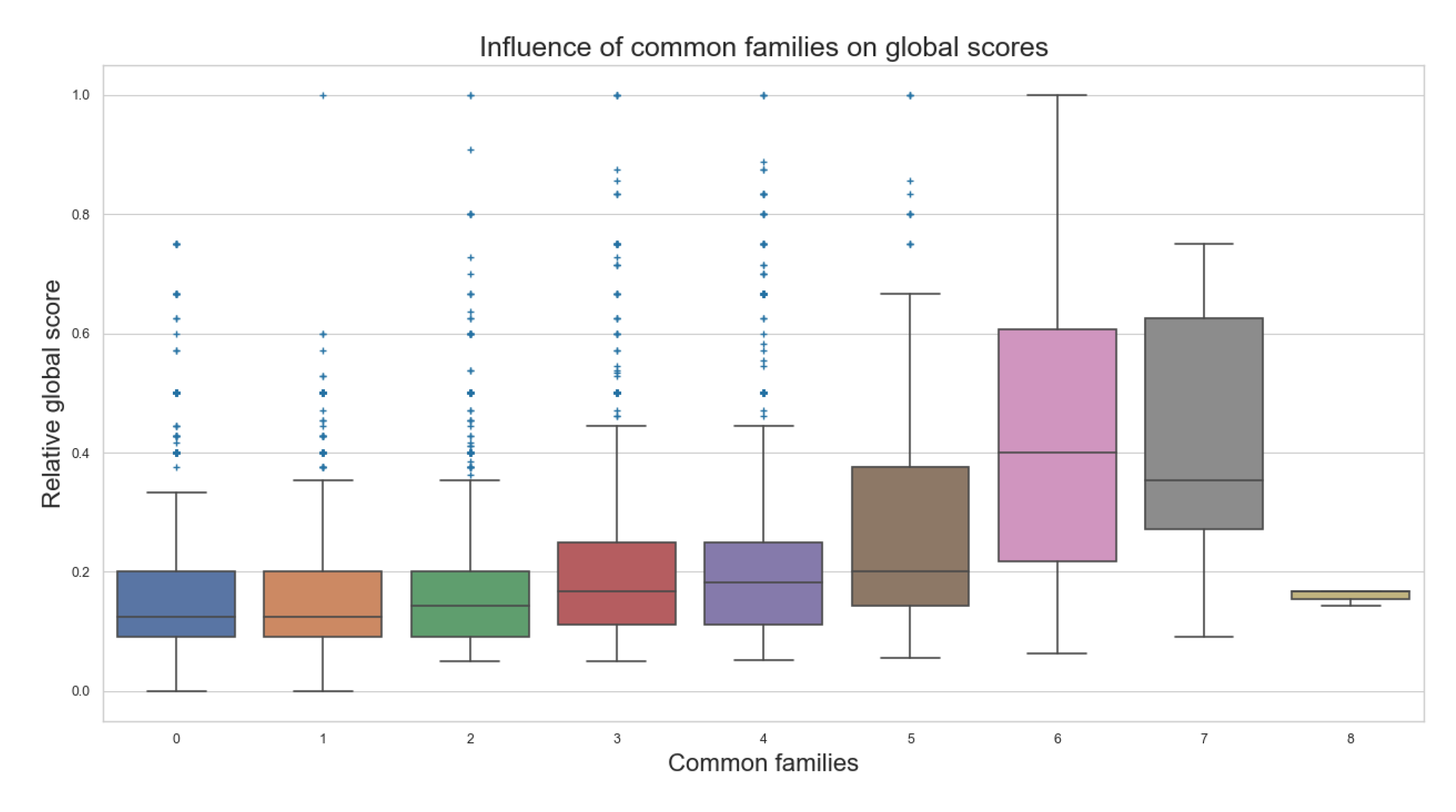 Biomimetics 07 00027 g018 Biomimetics 07 00027 g018
