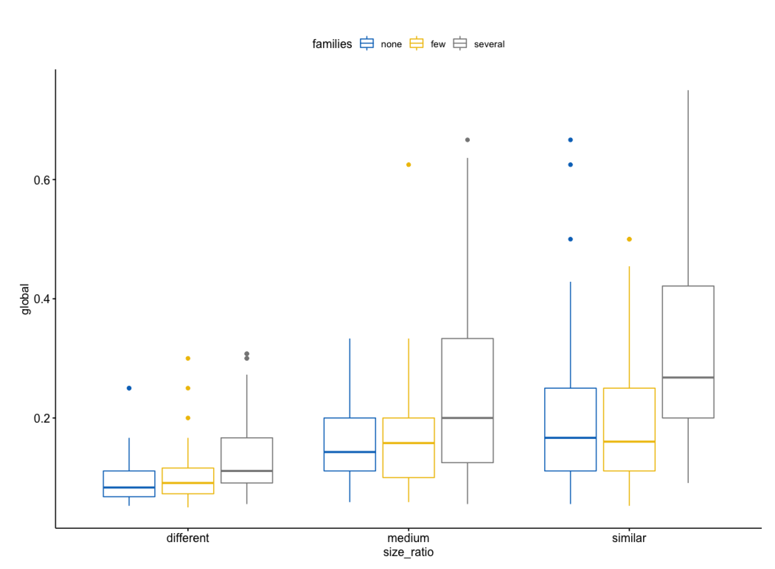 Biomimetics 07 00027 g019 Biomimetics 07 00027 g019