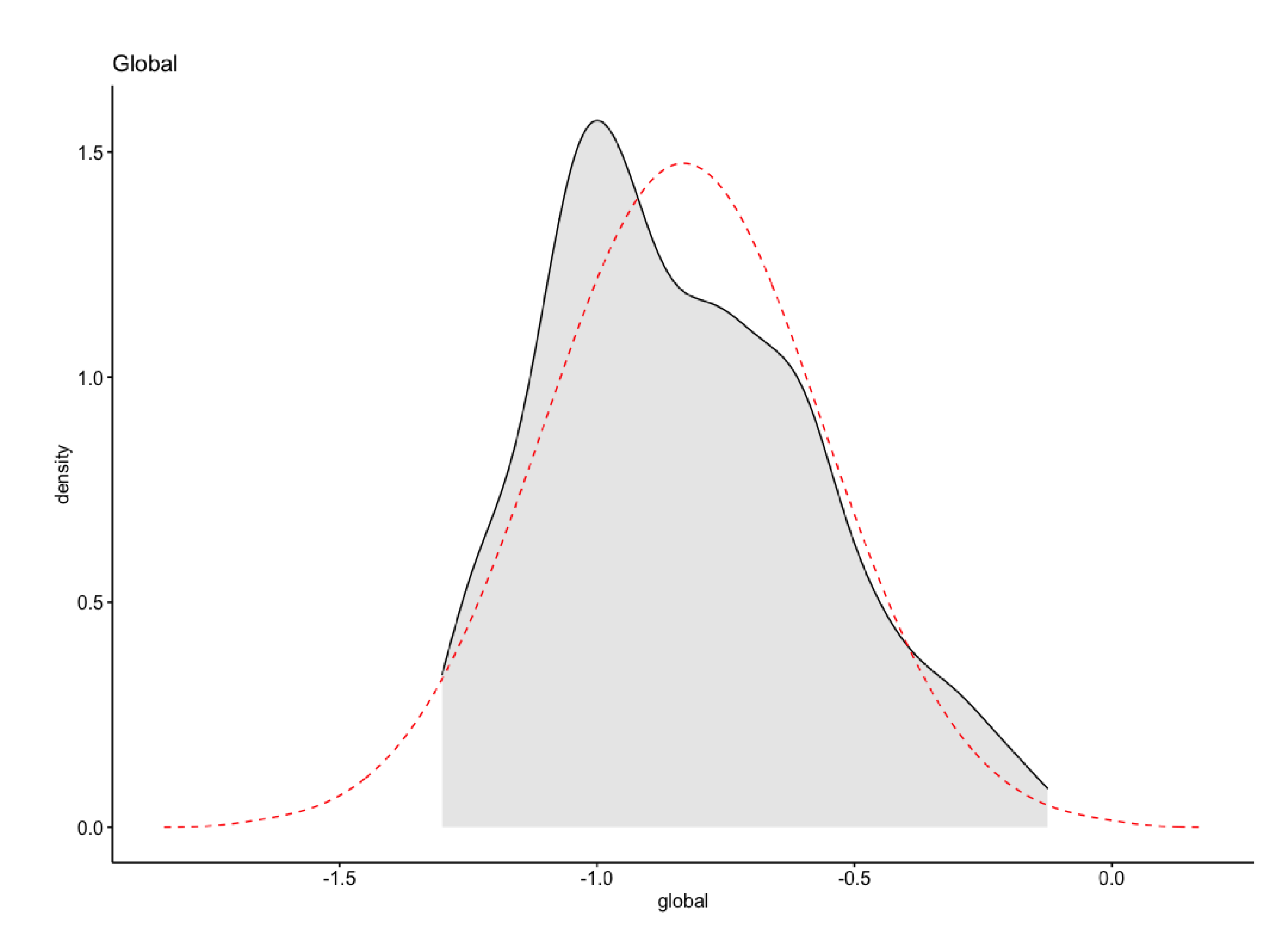 Biomimetics 07 00027 g020 Biomimetics 07 00027 g020