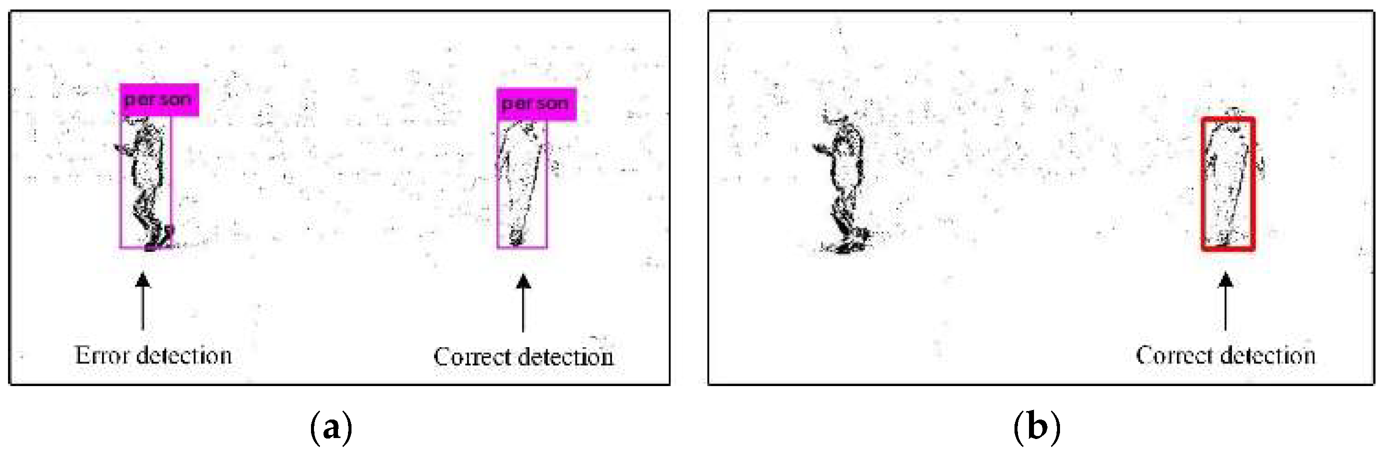 Biomimetics 07 00031 g015 550
