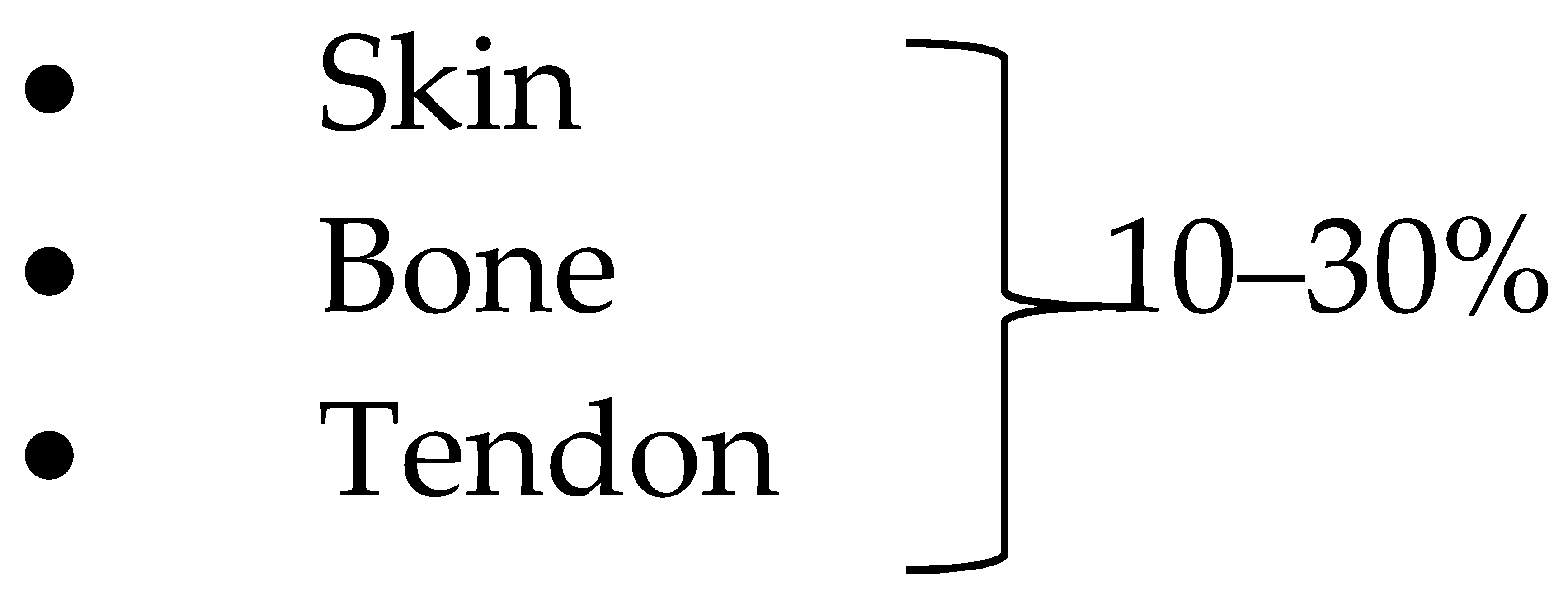Biomimetics 07 00034 i001 Biomimetics 07 00034 i001