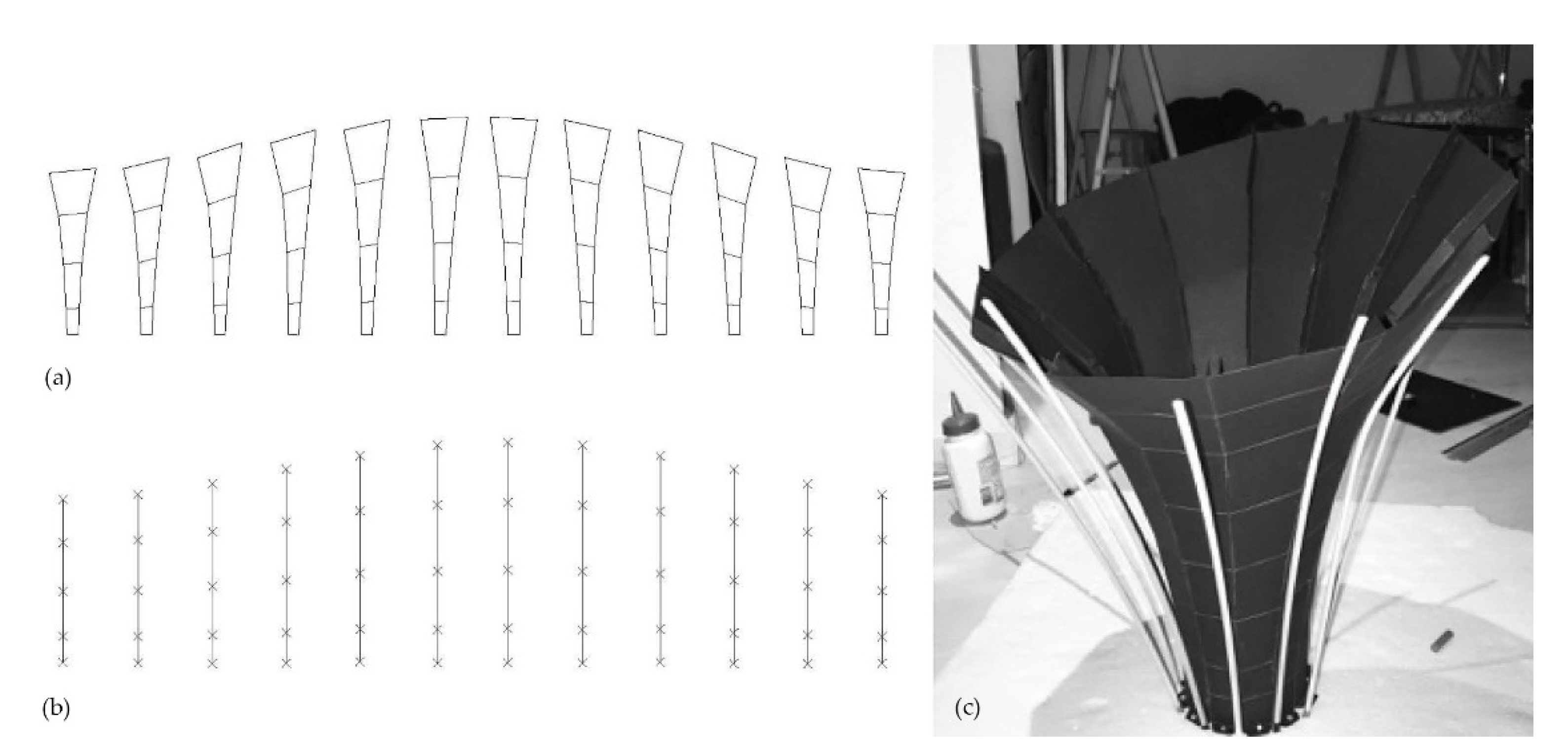 Biomimetics 07 00042 g009