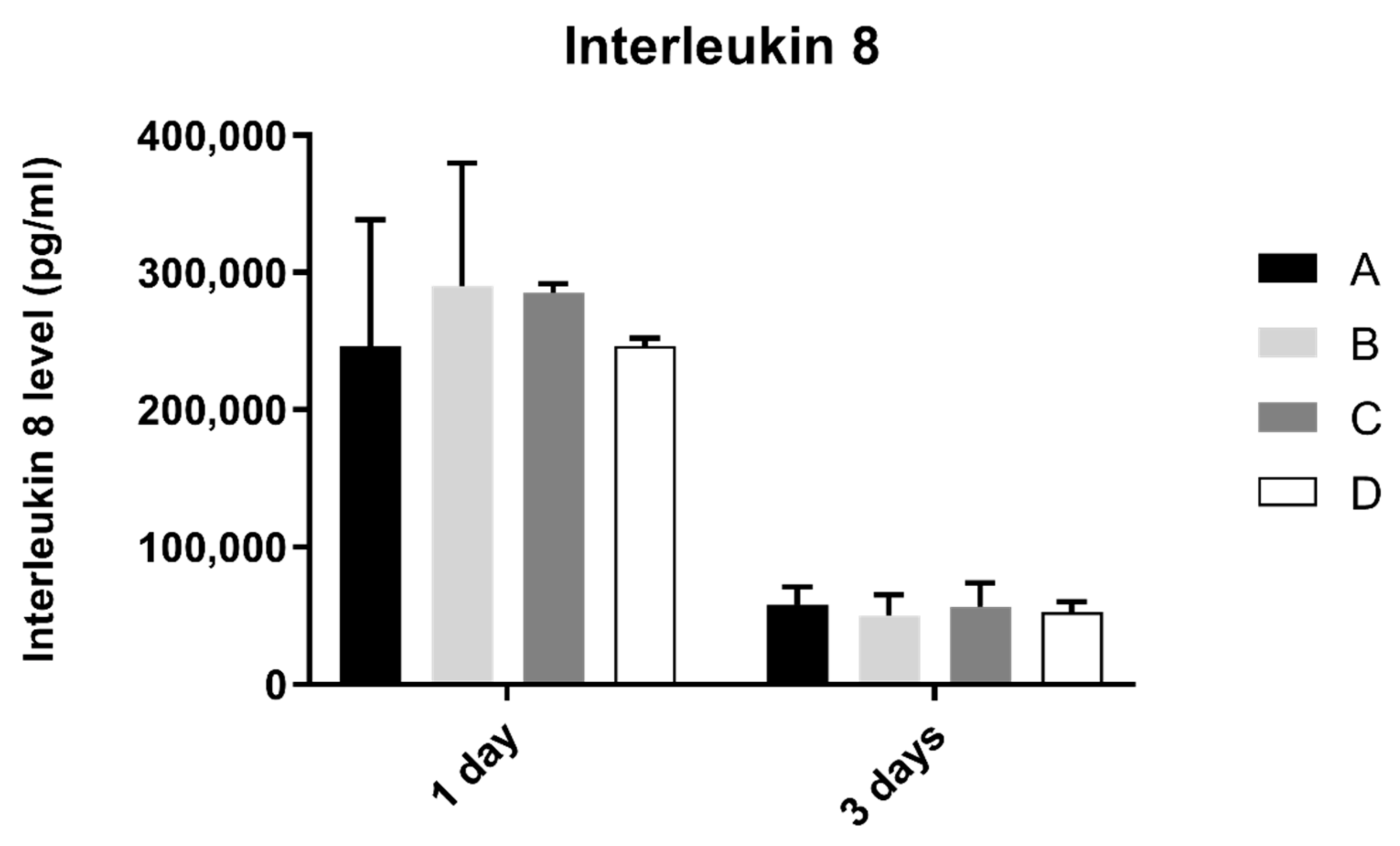 Biomimetics 07 00049 g008