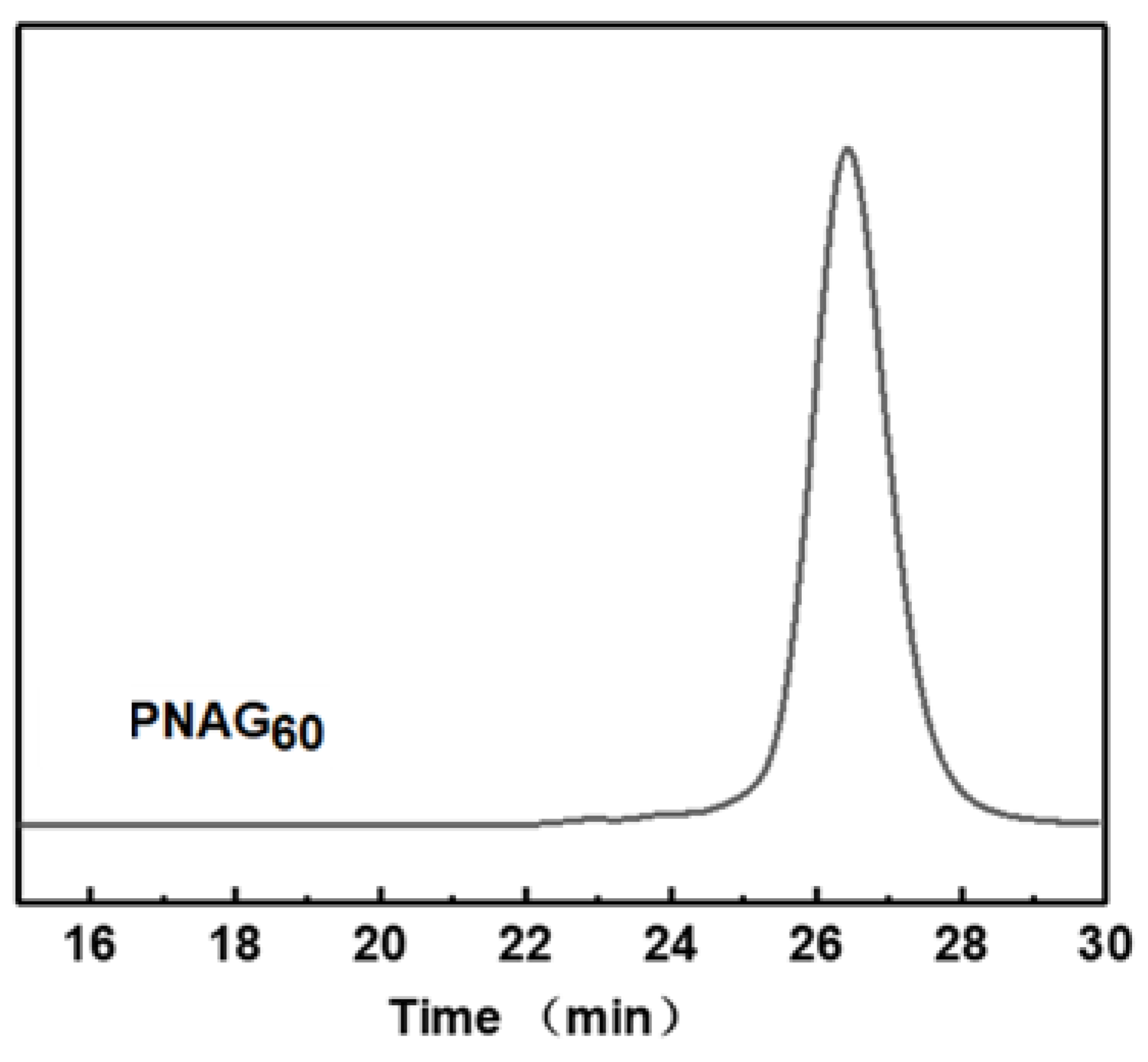 Biomimetics 07 00050 g001