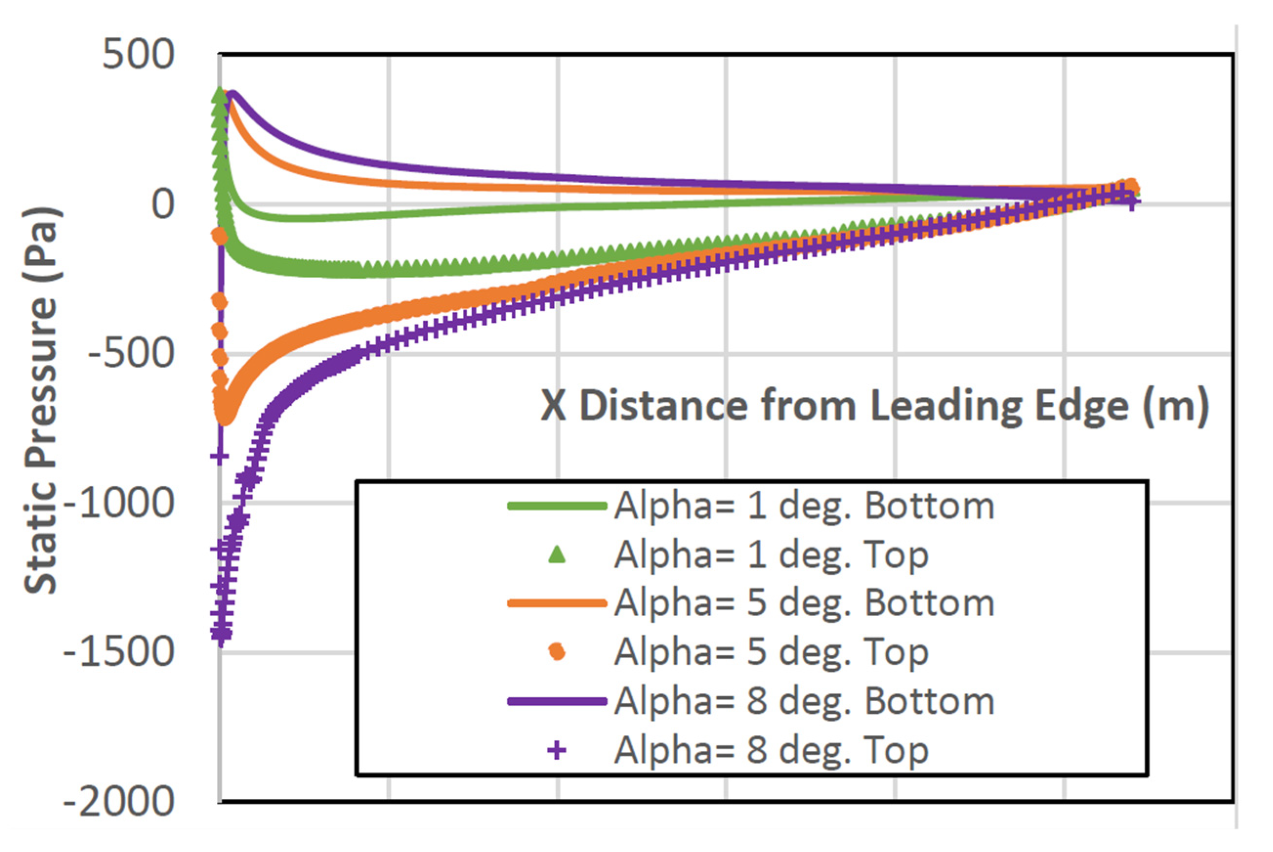 Biomimetics 07 00052 g010
