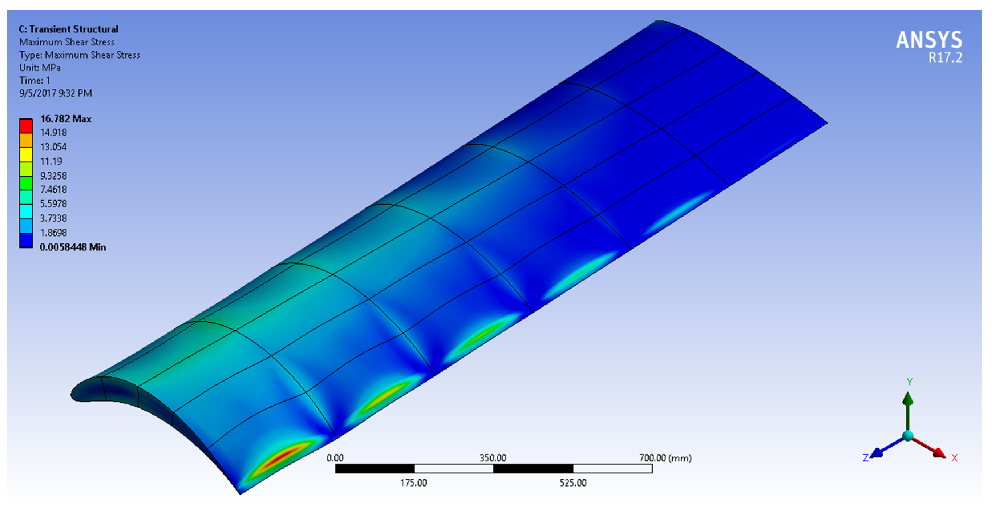 Biomimetics 07 00052 g017