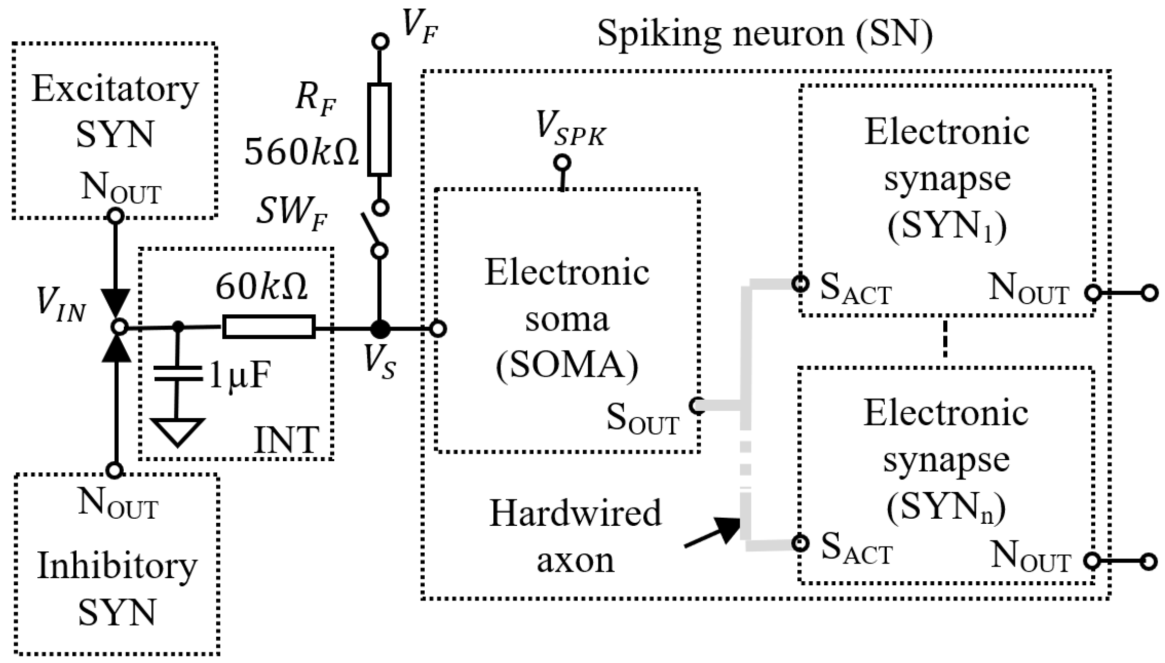 Biomimetics 07 00062 g002