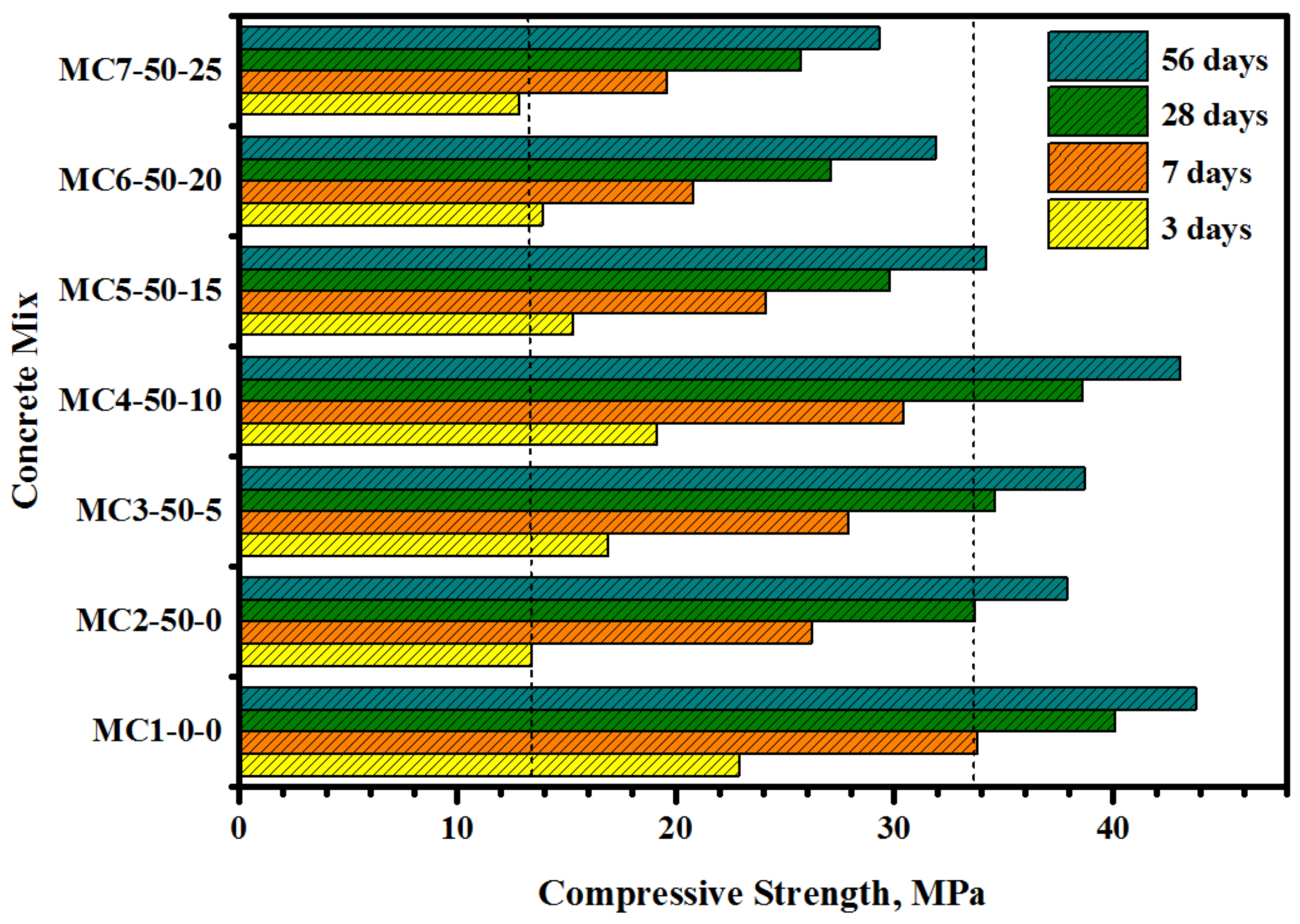 Biomimetics 07 00065 g004