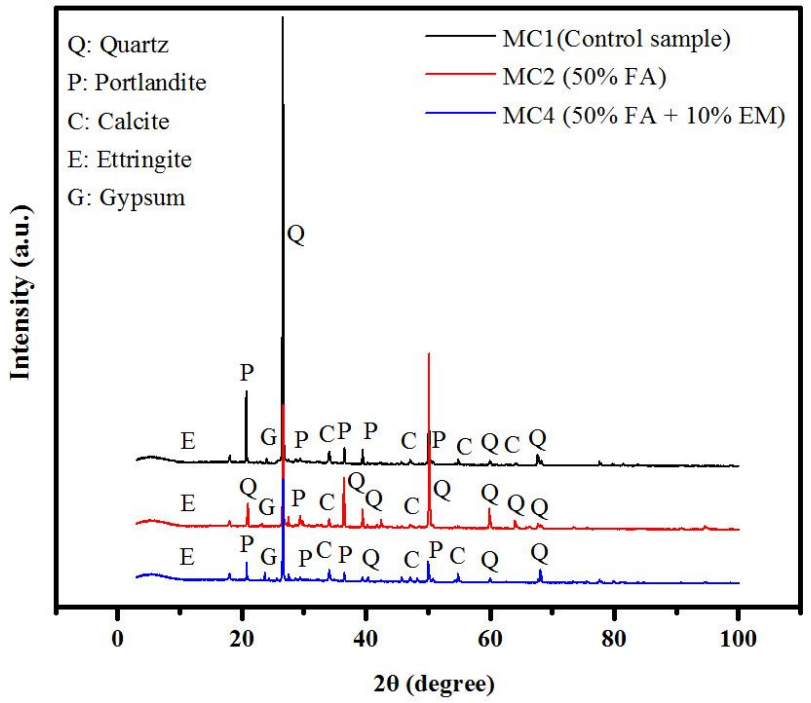 Biomimetics 07 00065 g005