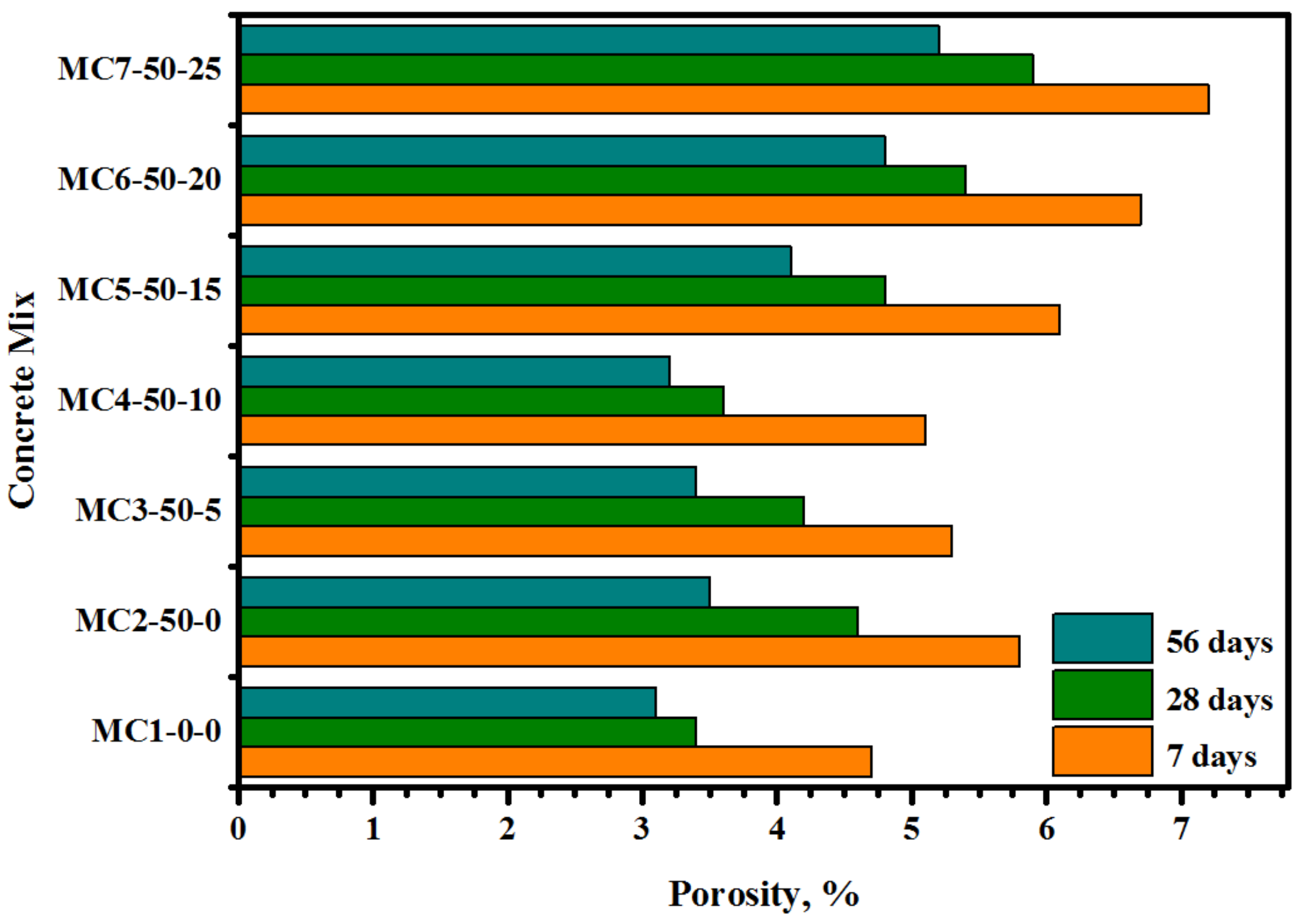 Biomimetics 07 00065 g007