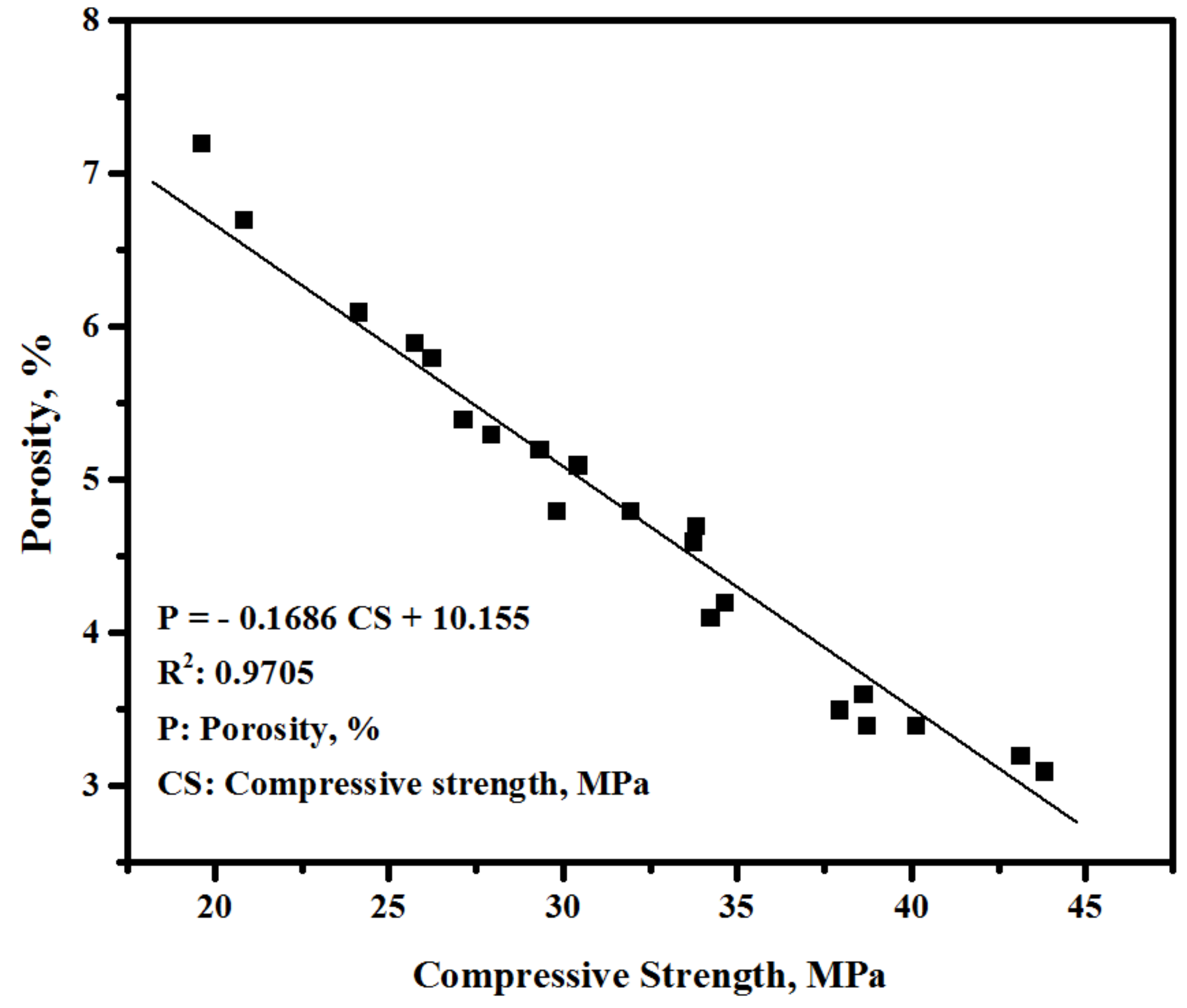 Biomimetics 07 00065 g008