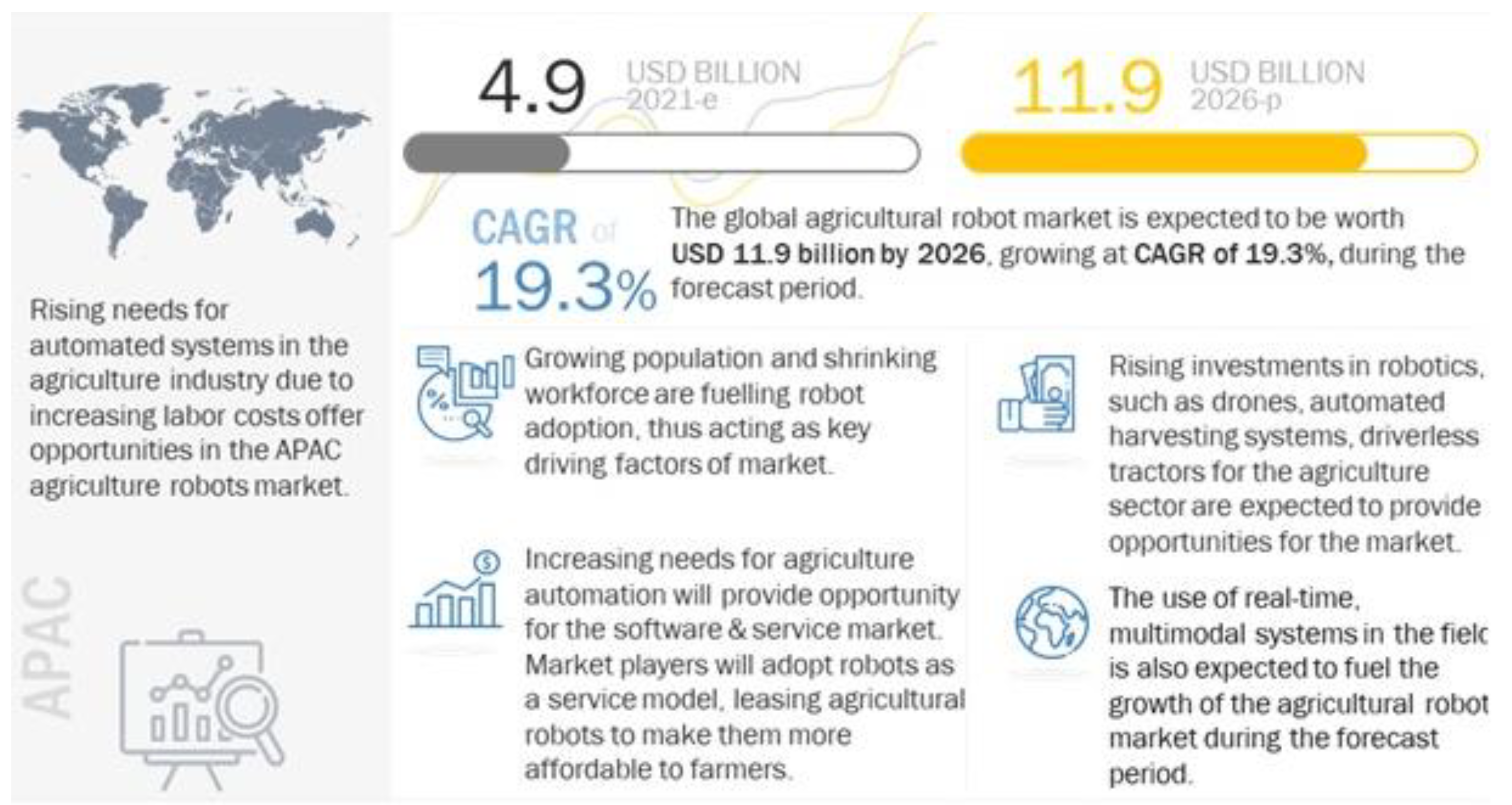 Biomimetics 07 00069 g005 550