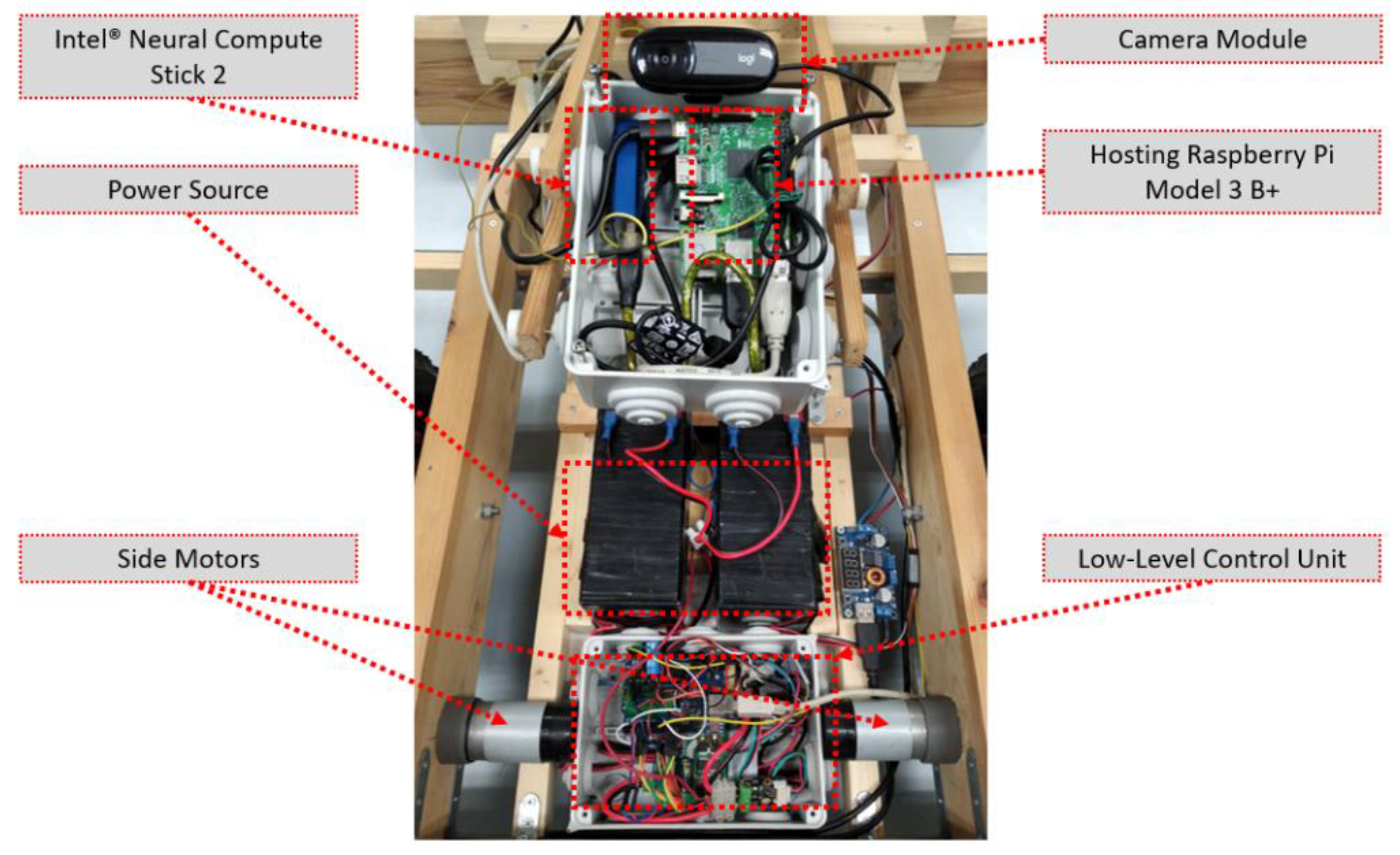 Biomimetics 07 00069 g008 550