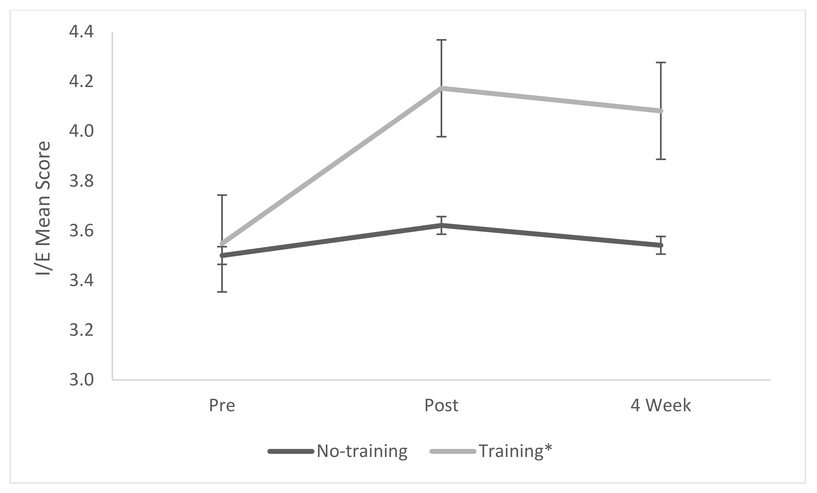 Biomimetics 07 00071 g002