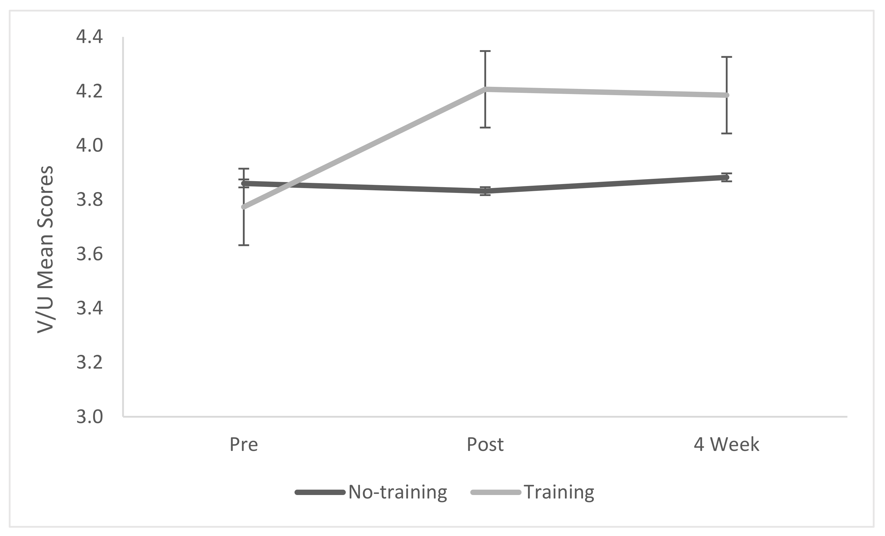 Biomimetics 07 00071 g003