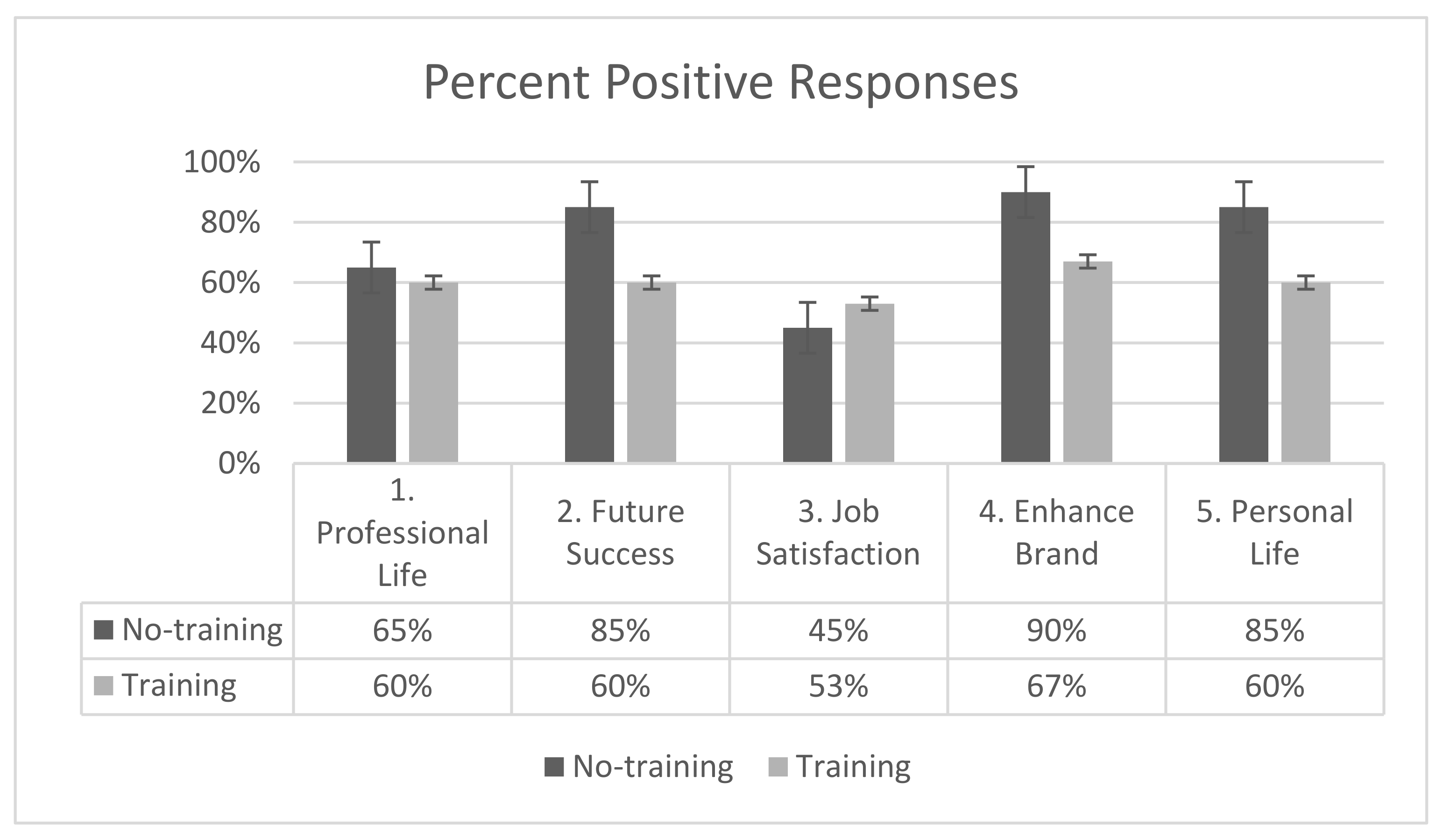 Biomimetics 07 00071 g006