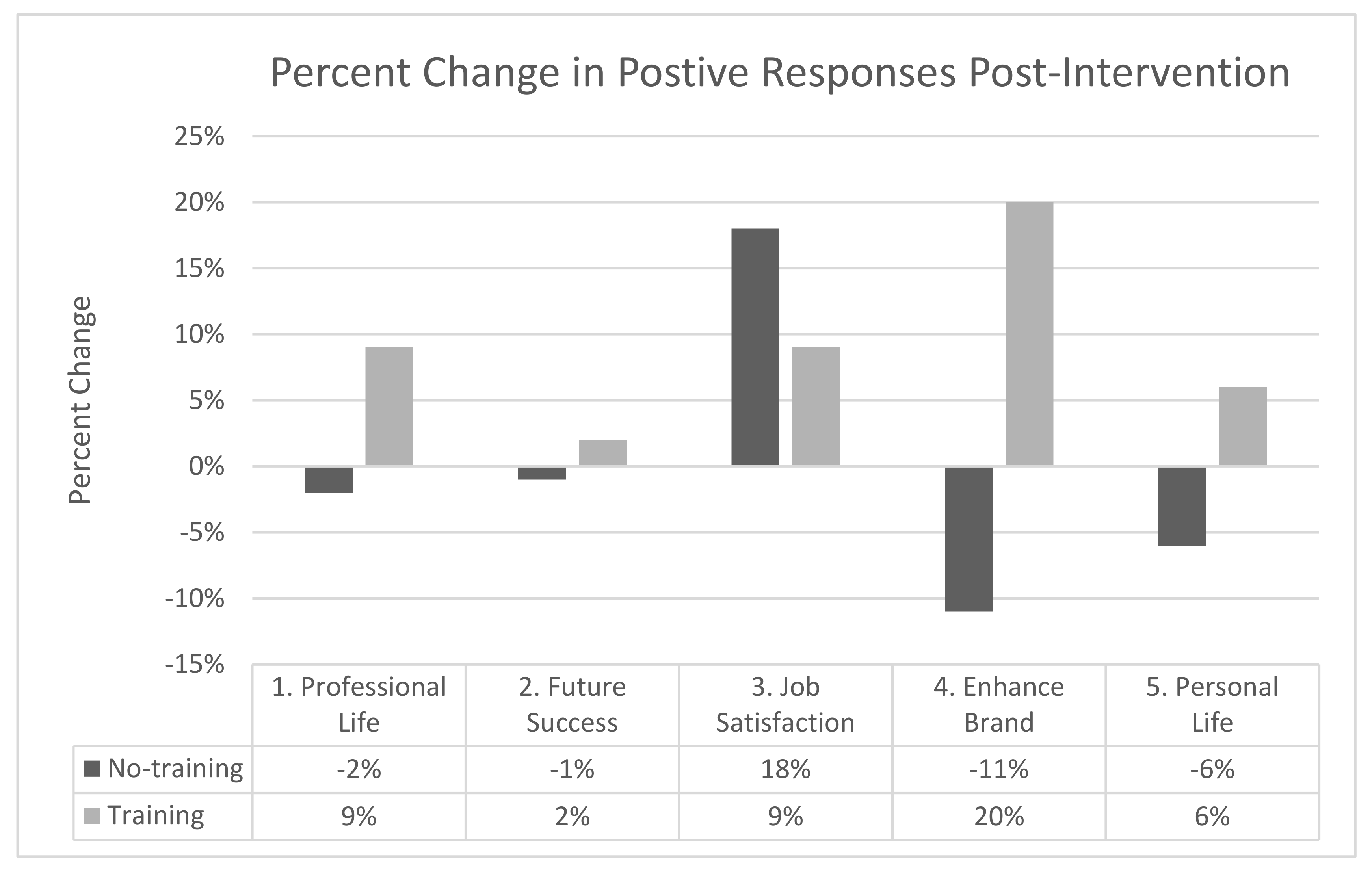 Biomimetics 07 00071 g007