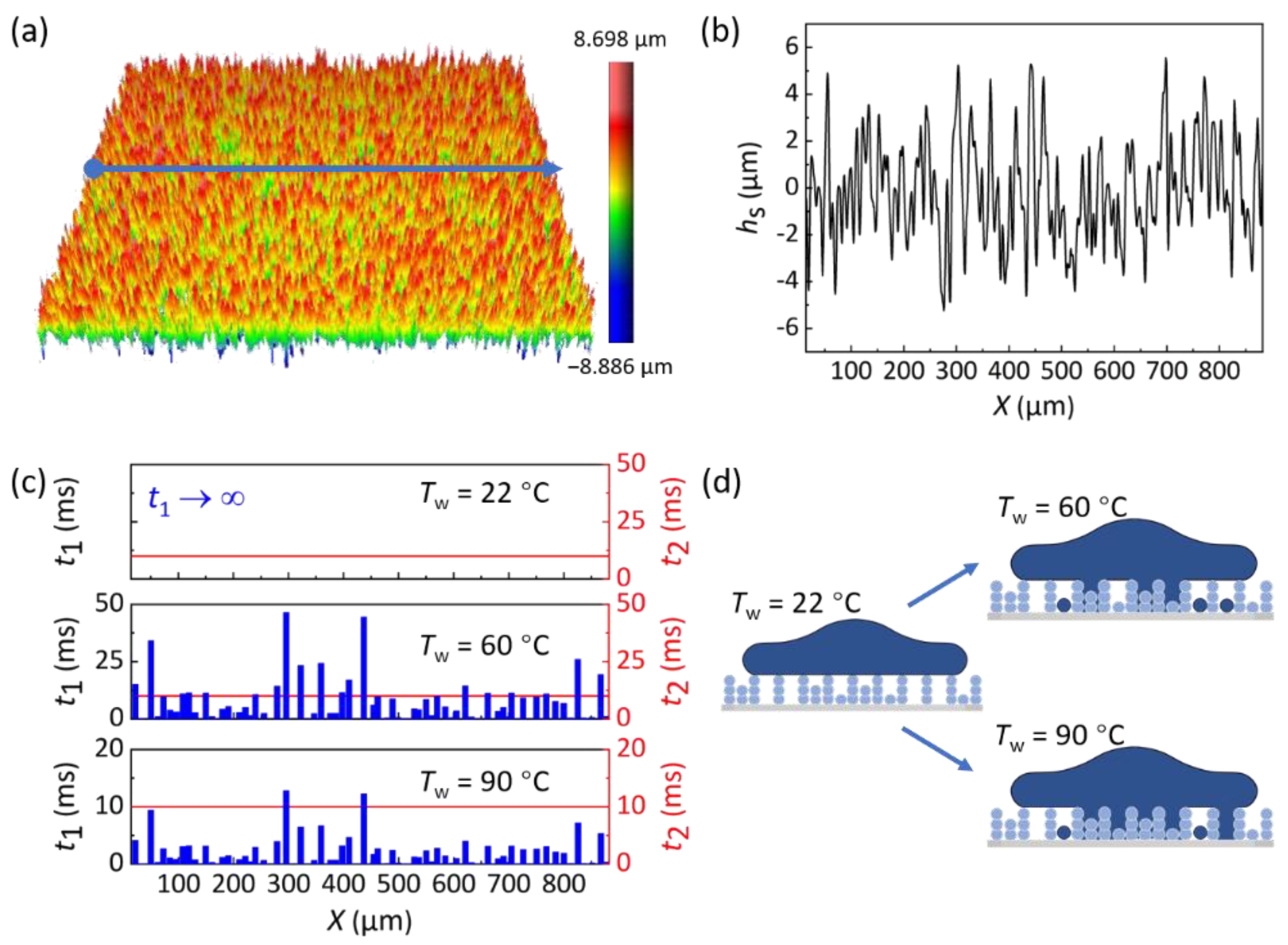 Biomimetics 07 00072 g003