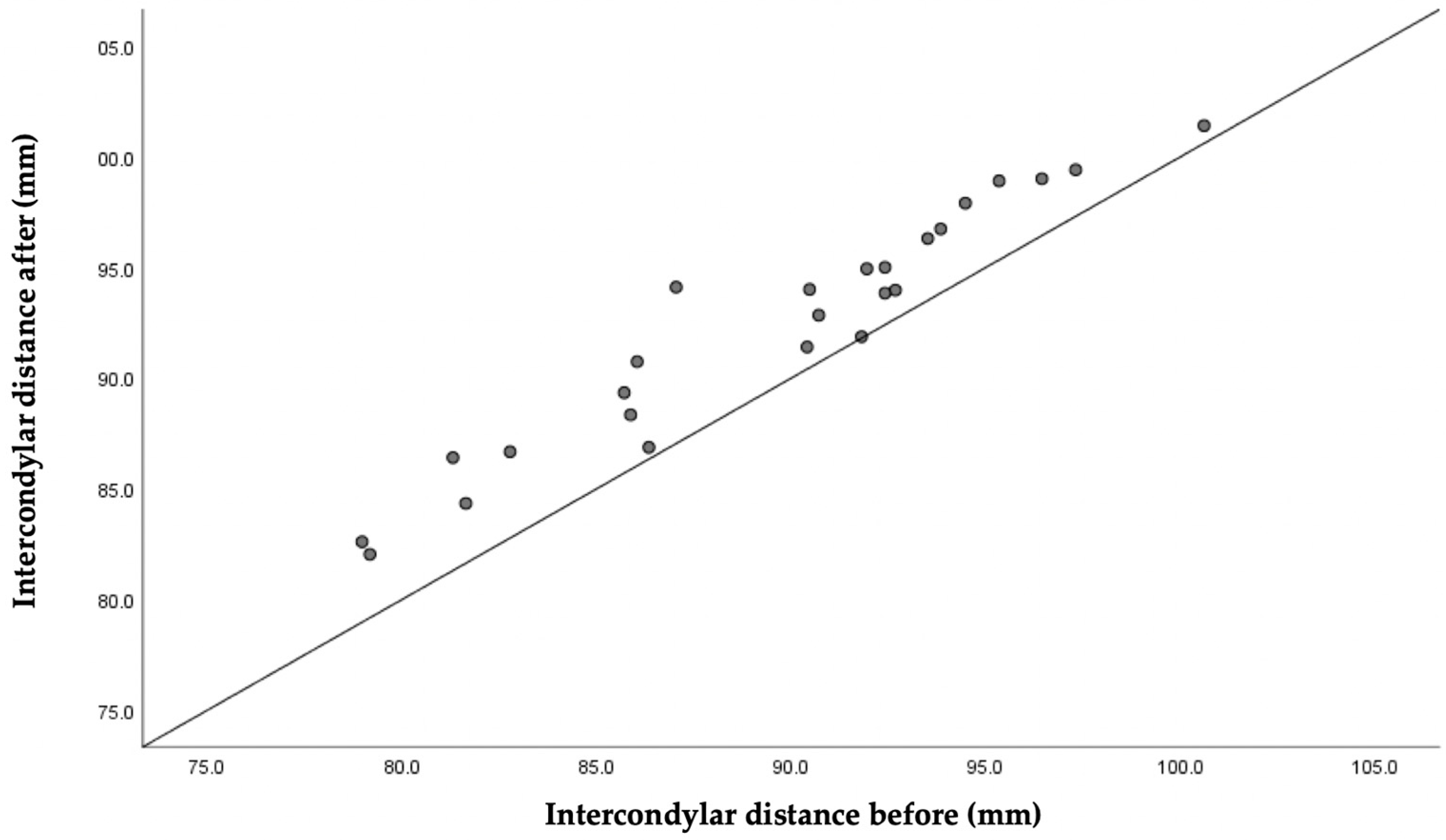 Biomimetics 07 00073 g003