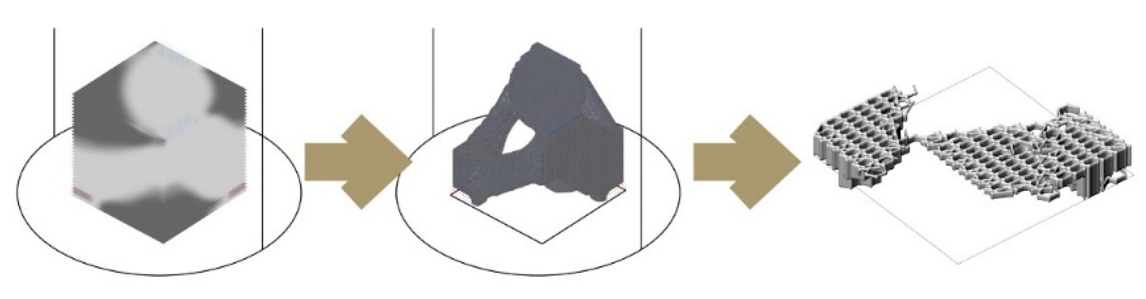 Biomimetics 07 00075 g003