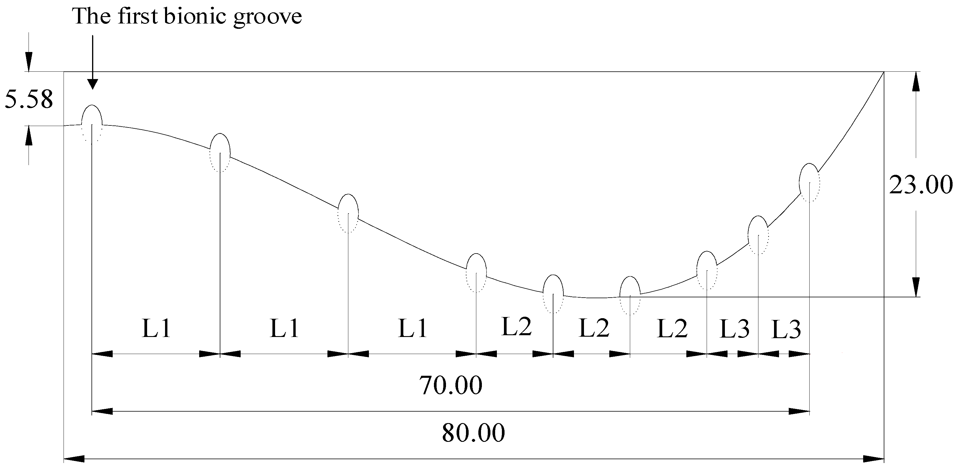 Biomimetics 07 00080 g004