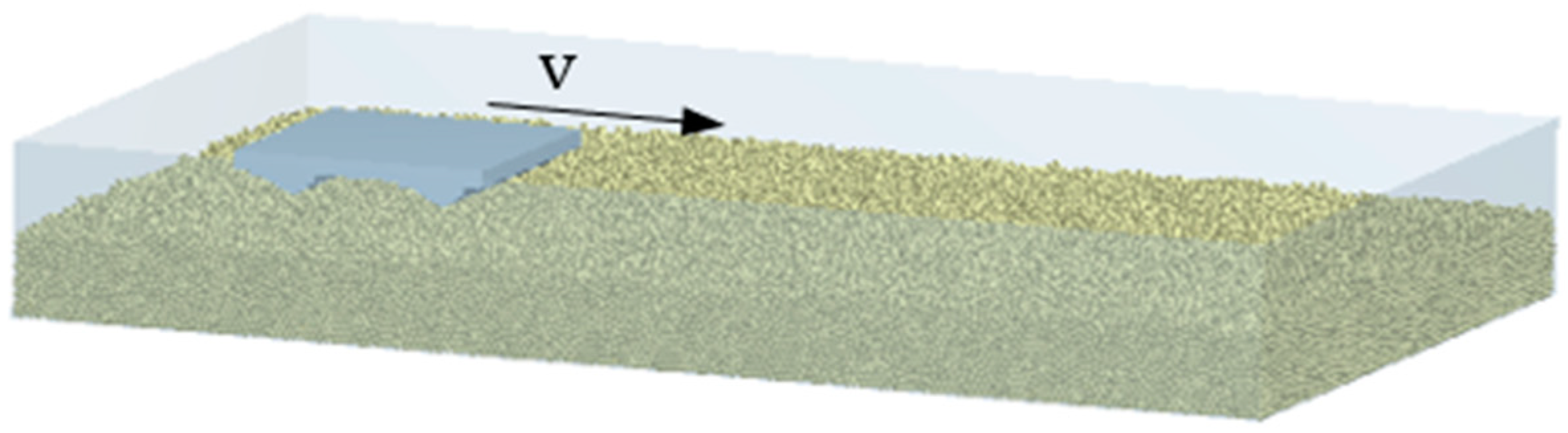 Biomimetics 07 00080 g008