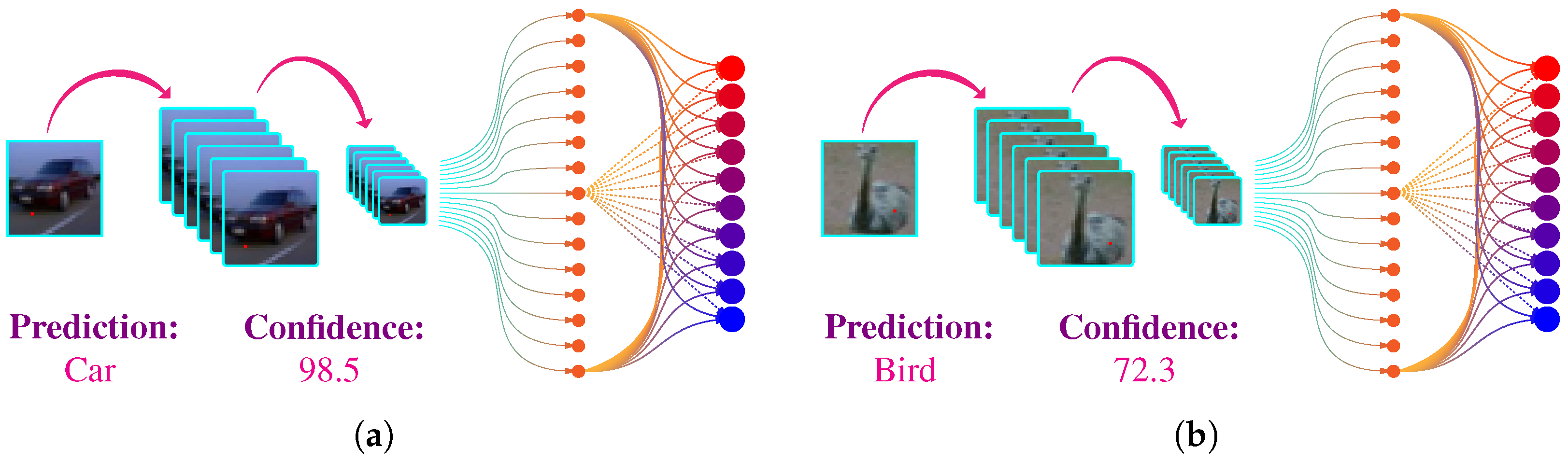 Biomimetics 07 00084 g003 550