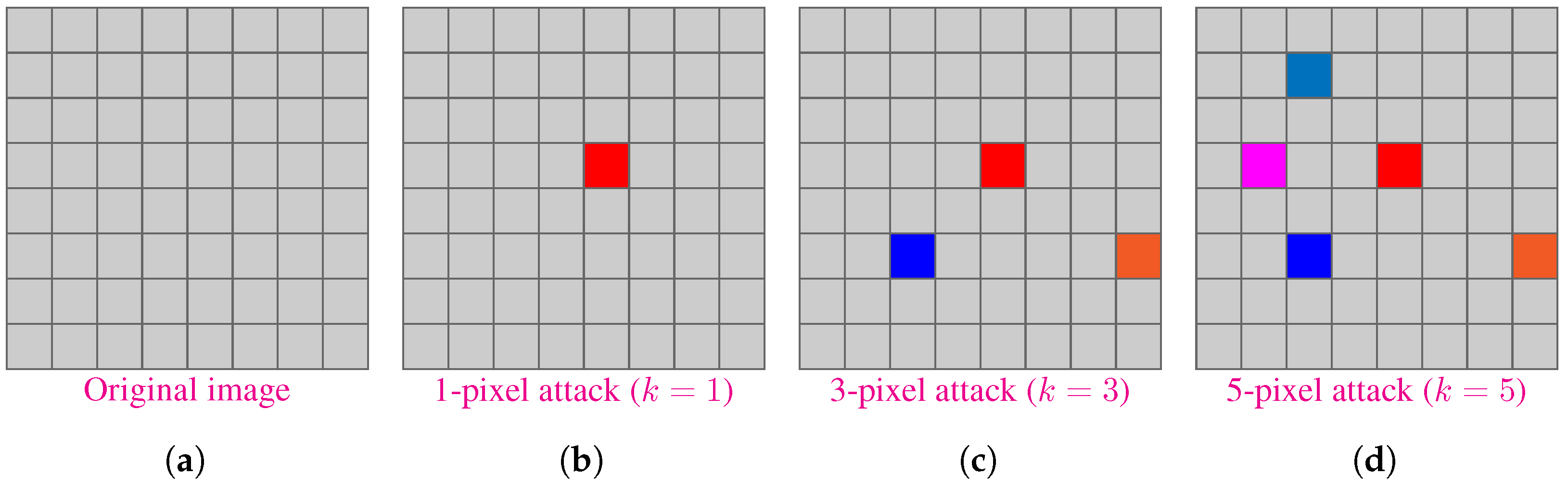 Biomimetics 07 00084 g004 550