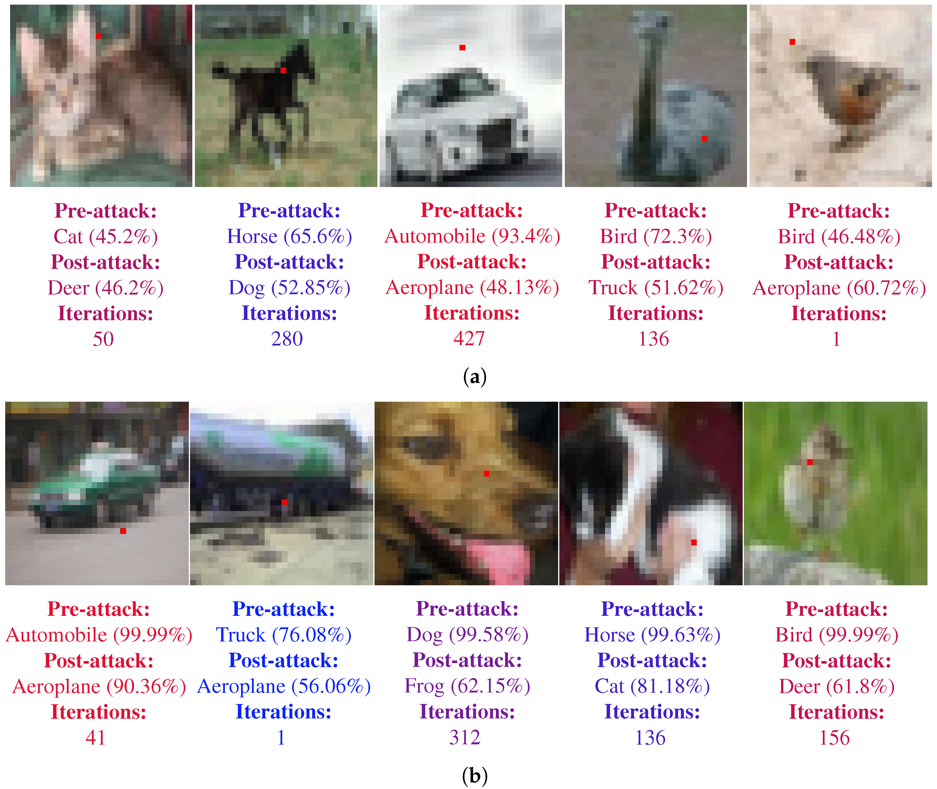 Biomimetics 07 00084 g009 550