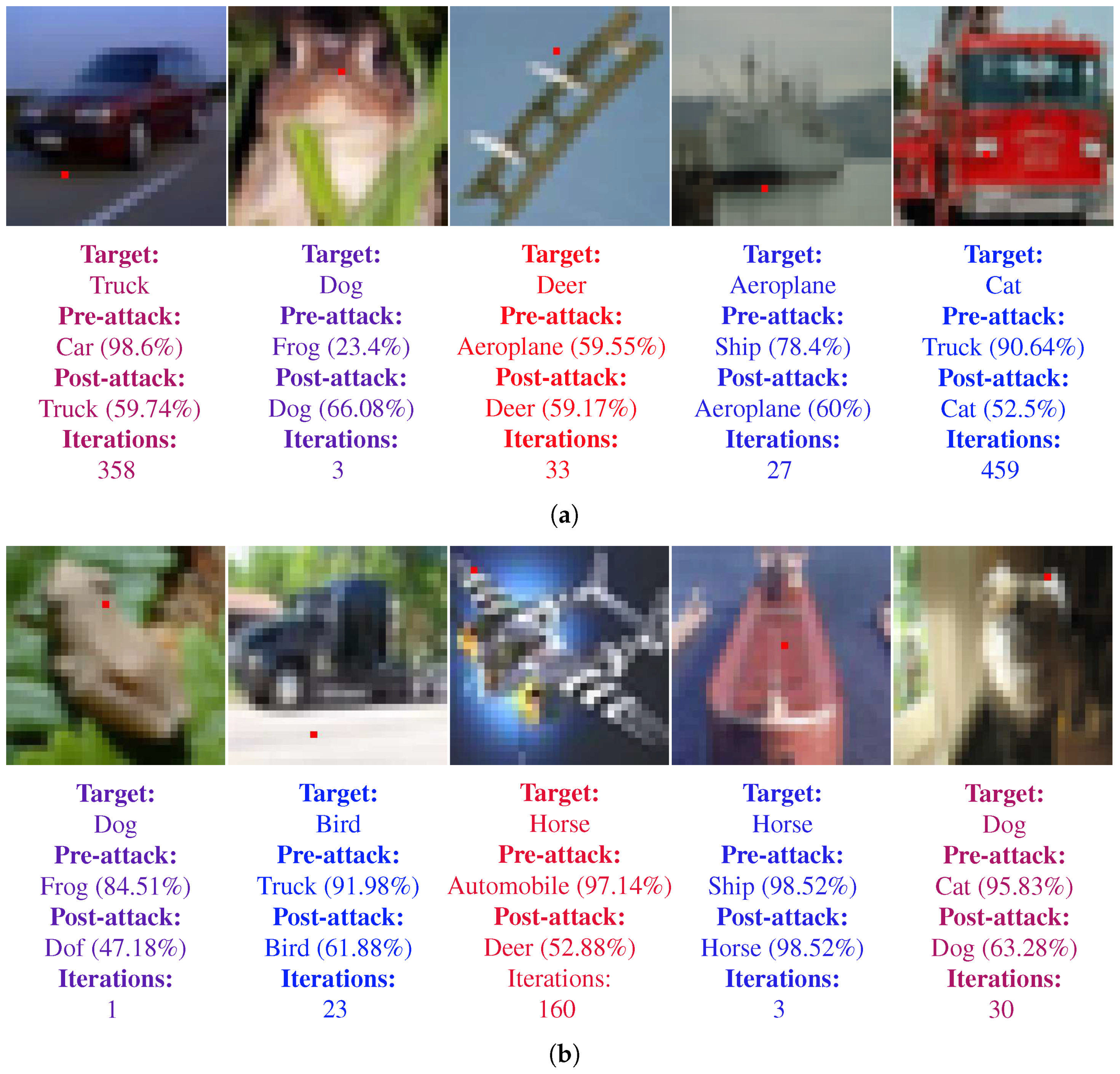 Biomimetics 07 00084 g010 550